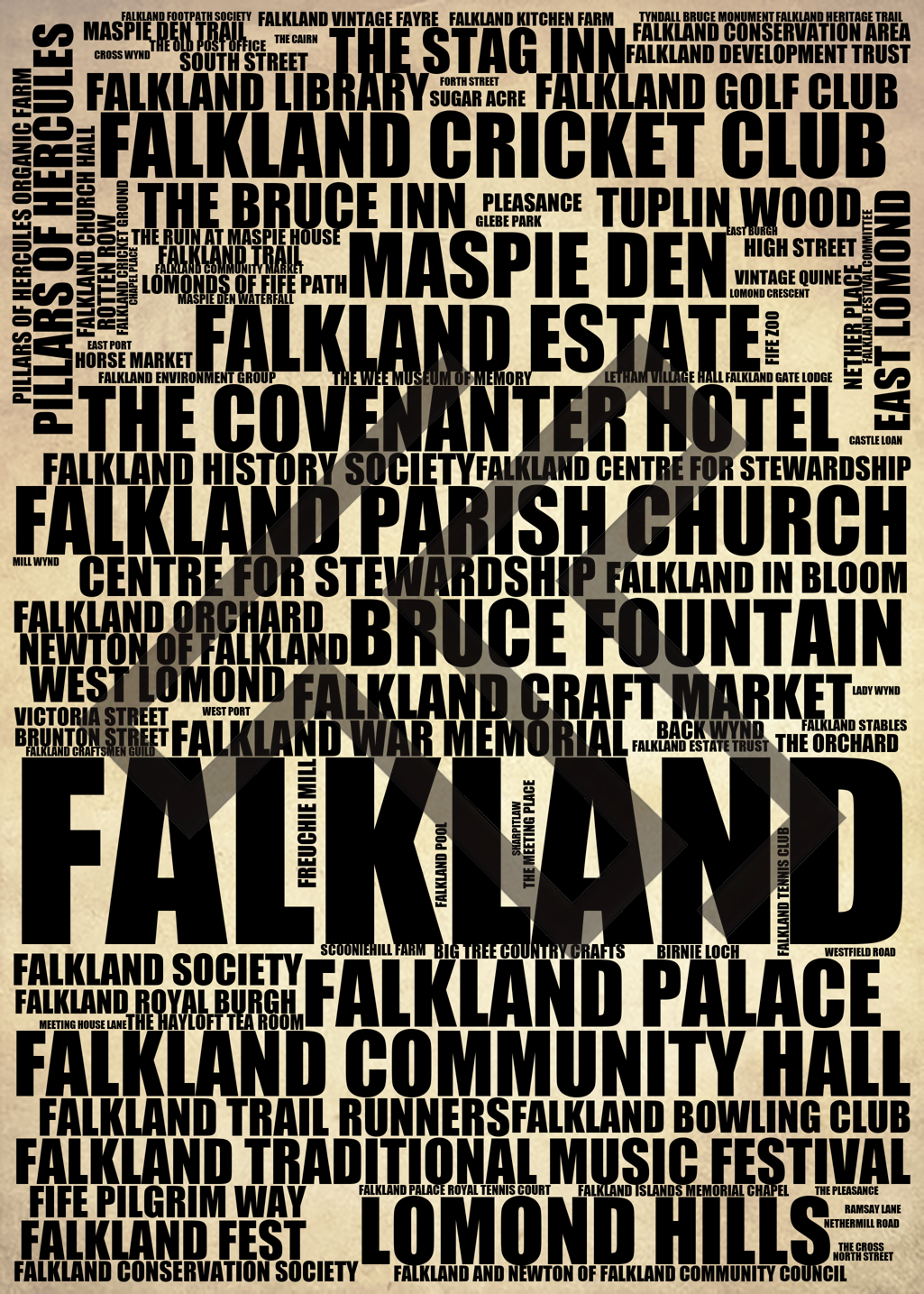 Falkland - Premium Typographic Word Cloud Prints, Posters & Gifts