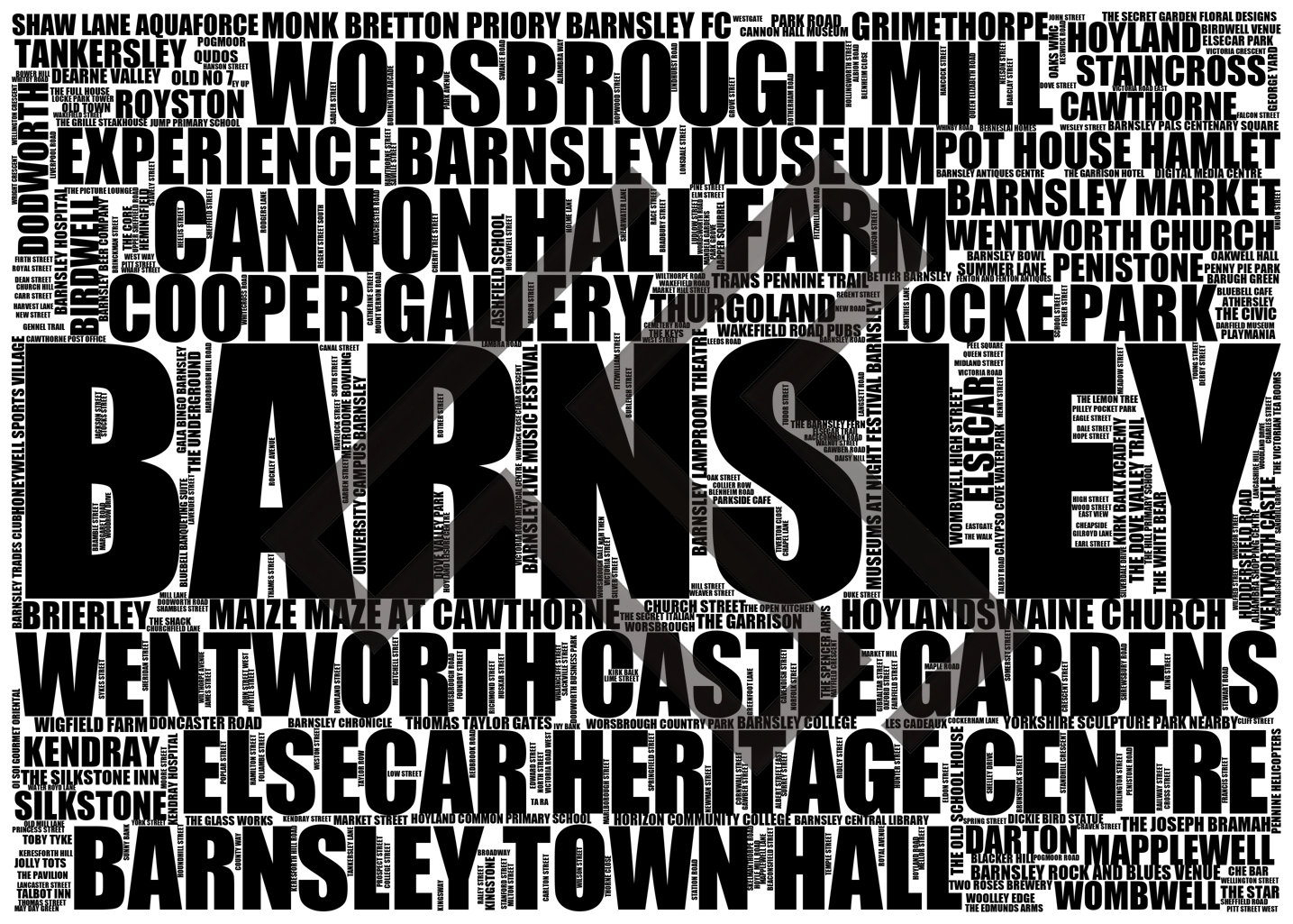 Barnsley - Premium Typographic Word Cloud Prints, Posters & Gifts