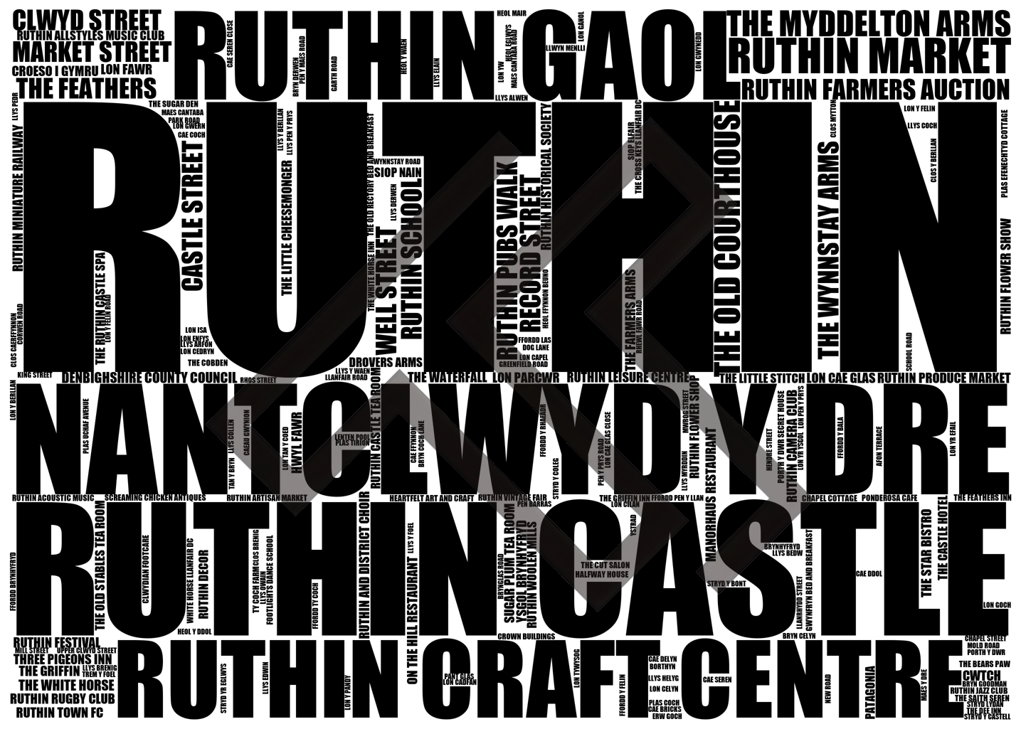 Ruthin - Premium Typographic Word Cloud Prints, Posters & Gifts