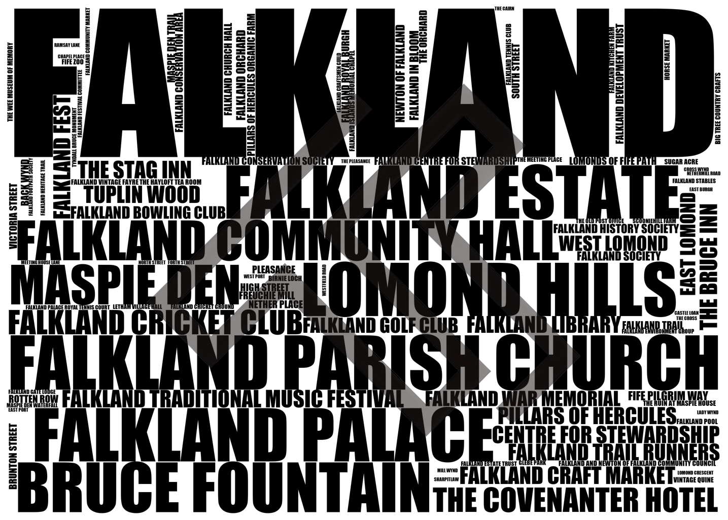 Falkland - Premium Typographic Word Cloud Prints, Posters & Gifts