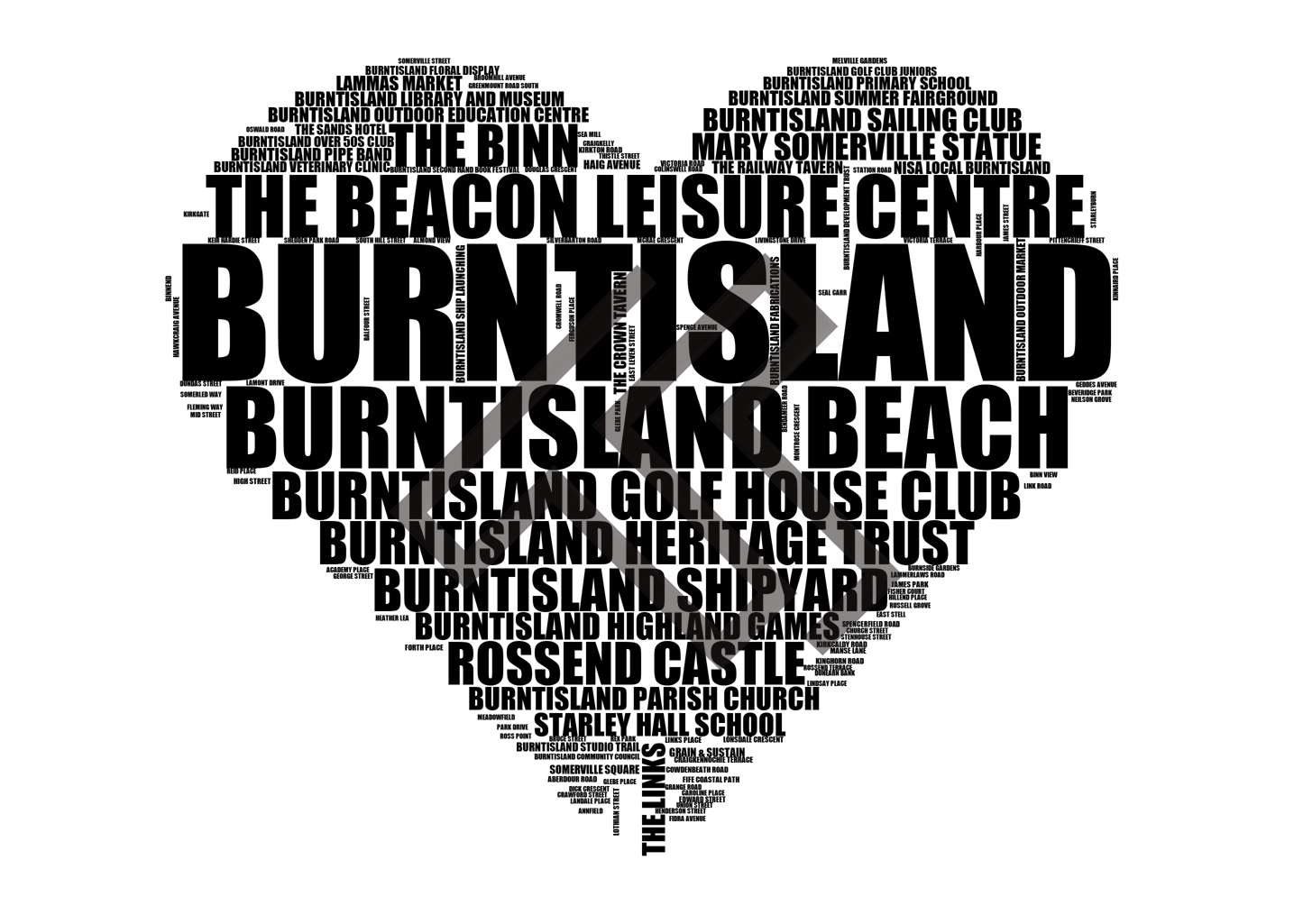 Burntisland - Premium Typographic Word Cloud Prints, Posters & Gifts