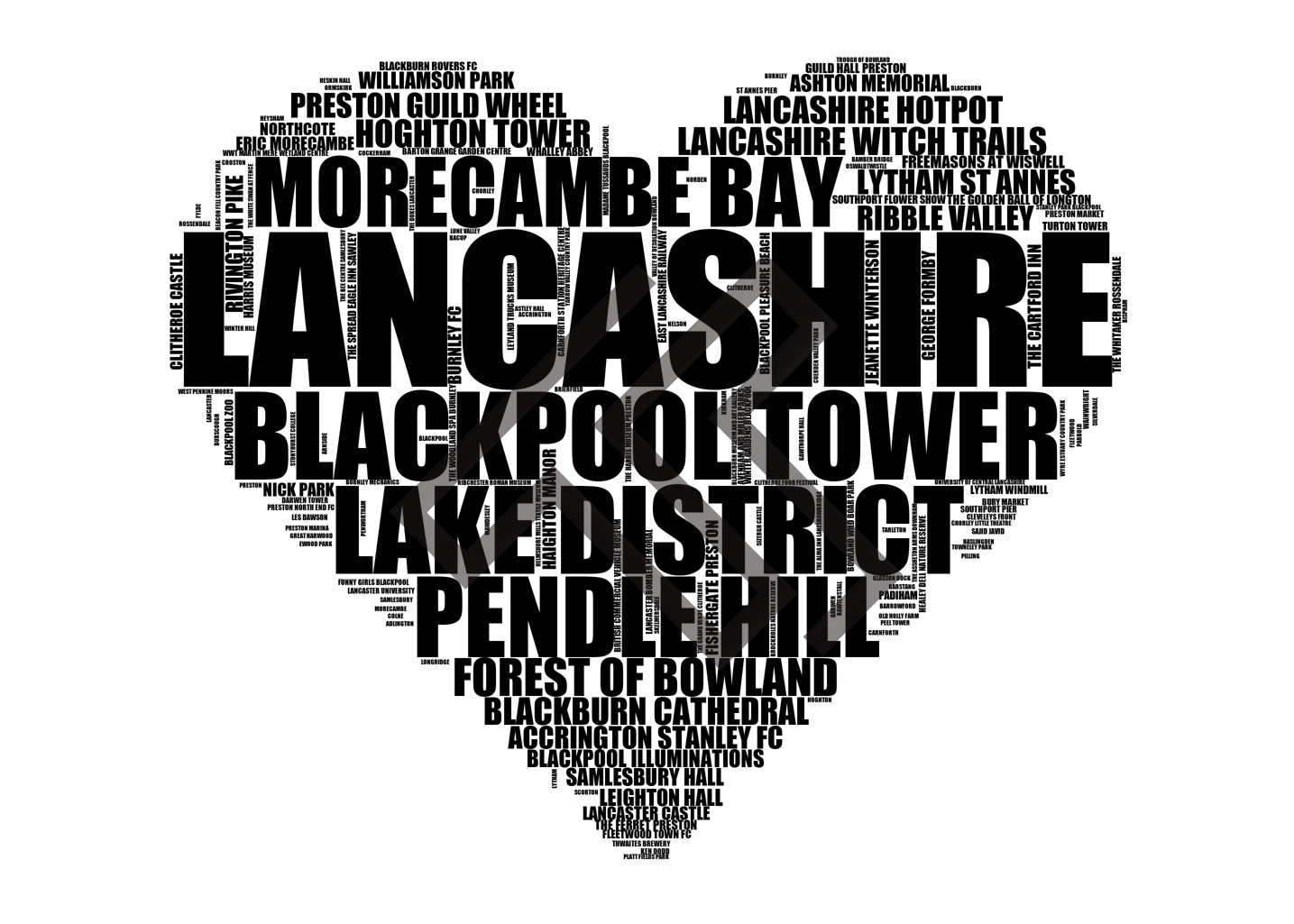 Lancashire - Premium Typographic Word Cloud Prints, Posters & Gifts