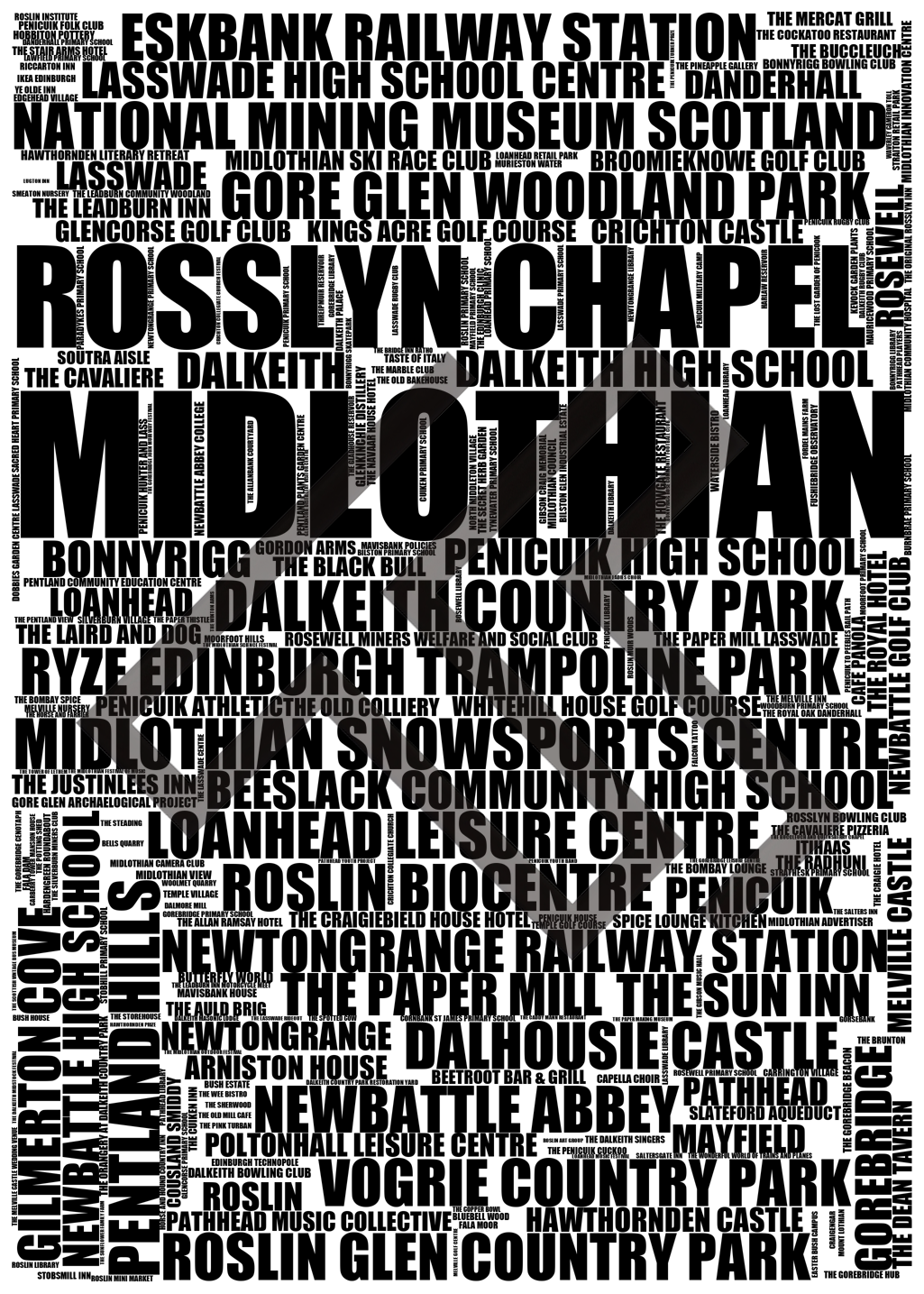 Midlothian - Premium Typographic Word Cloud Prints, Posters & Gifts