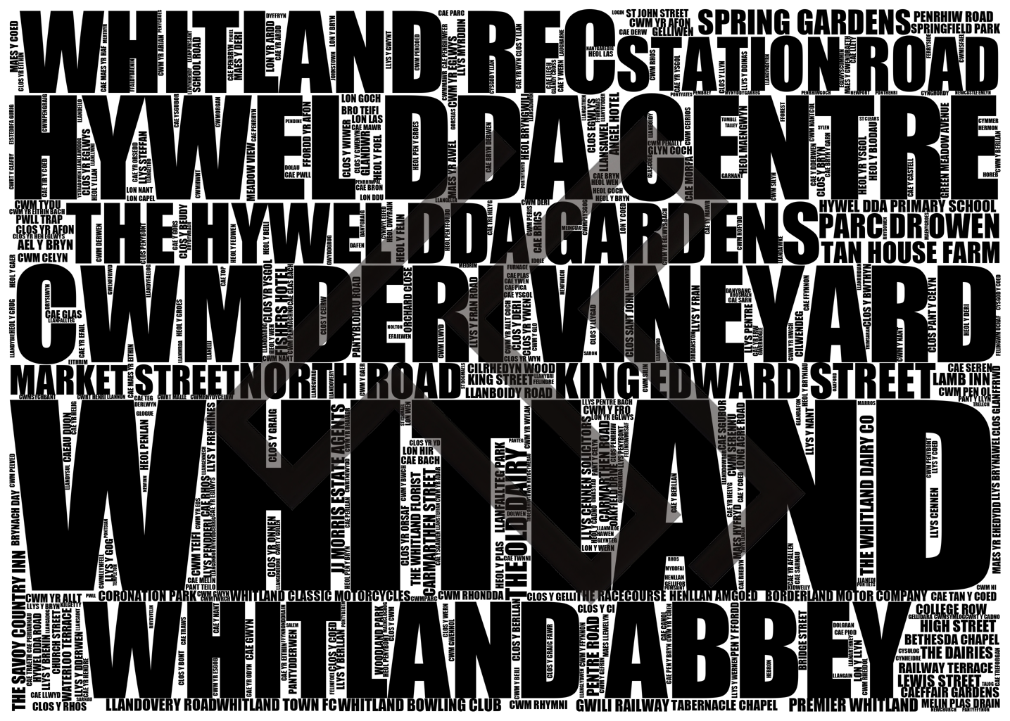 Whitland - Premium Typographic Word Cloud Prints, Posters & Gifts