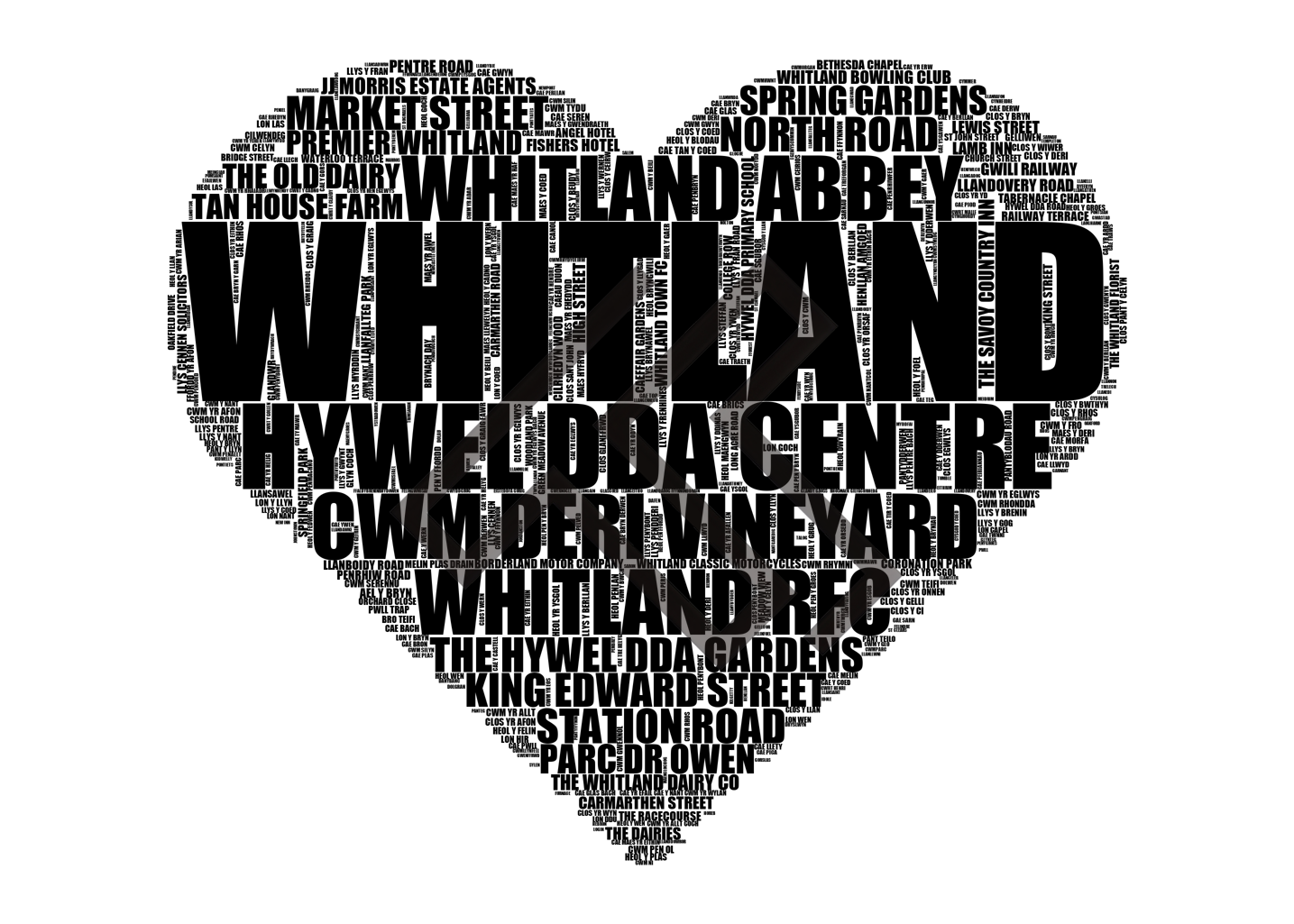 Whitland - Premium Typographic Word Cloud Prints, Posters & Gifts