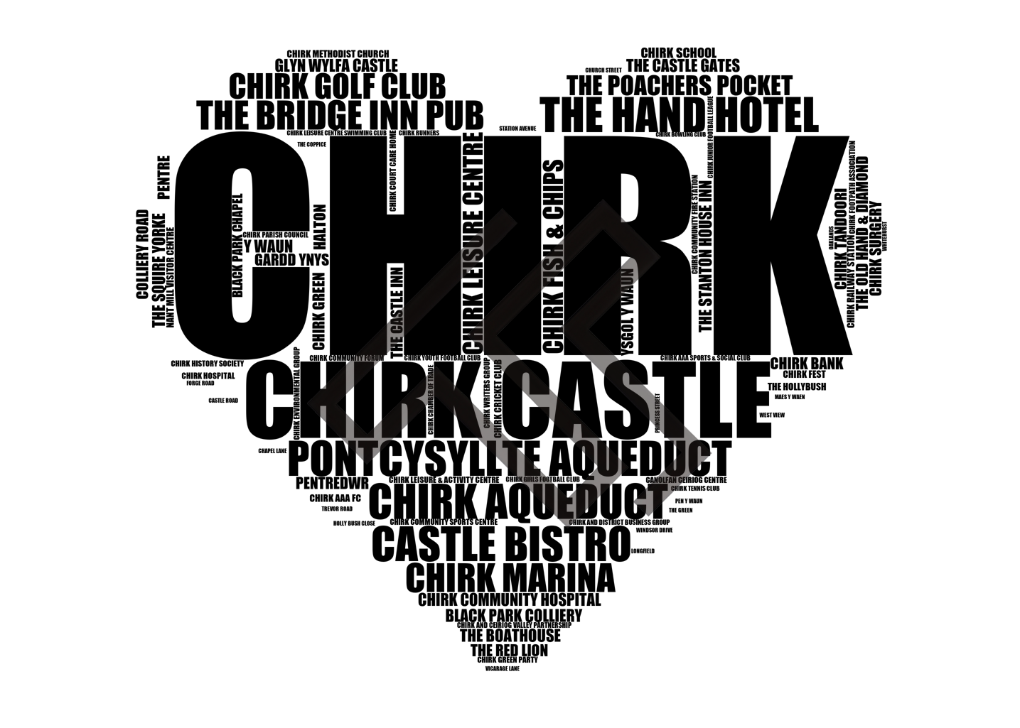 Chirk - Premium Typographic Word Cloud Prints, Posters & Gifts