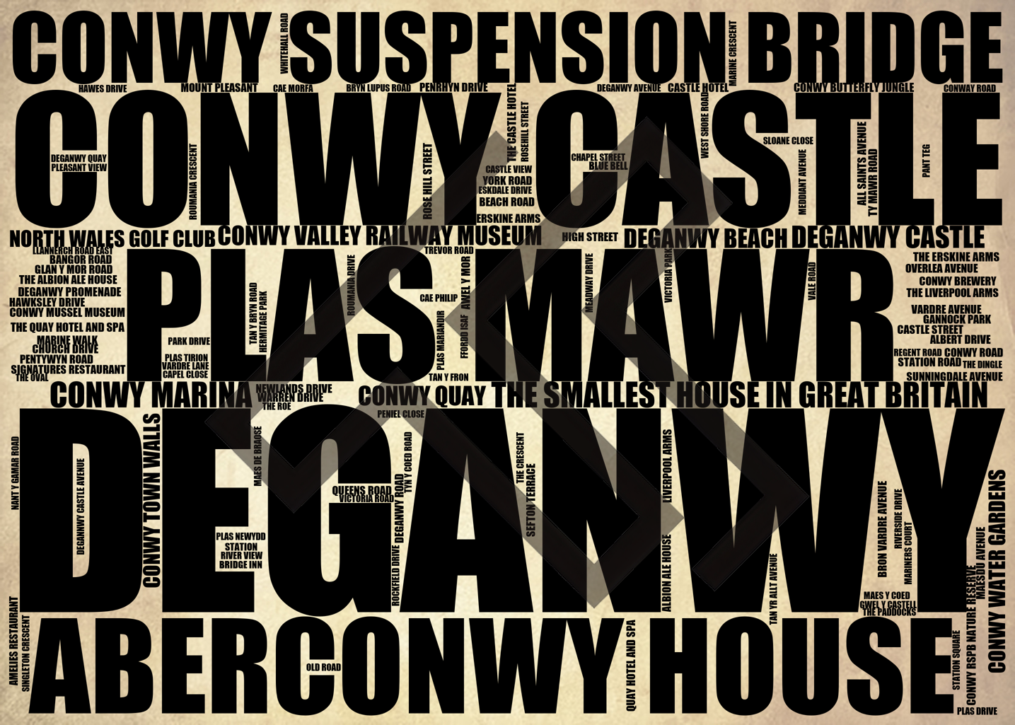 Deganwy - Premium Typographic Word Cloud Prints, Posters & Gifts