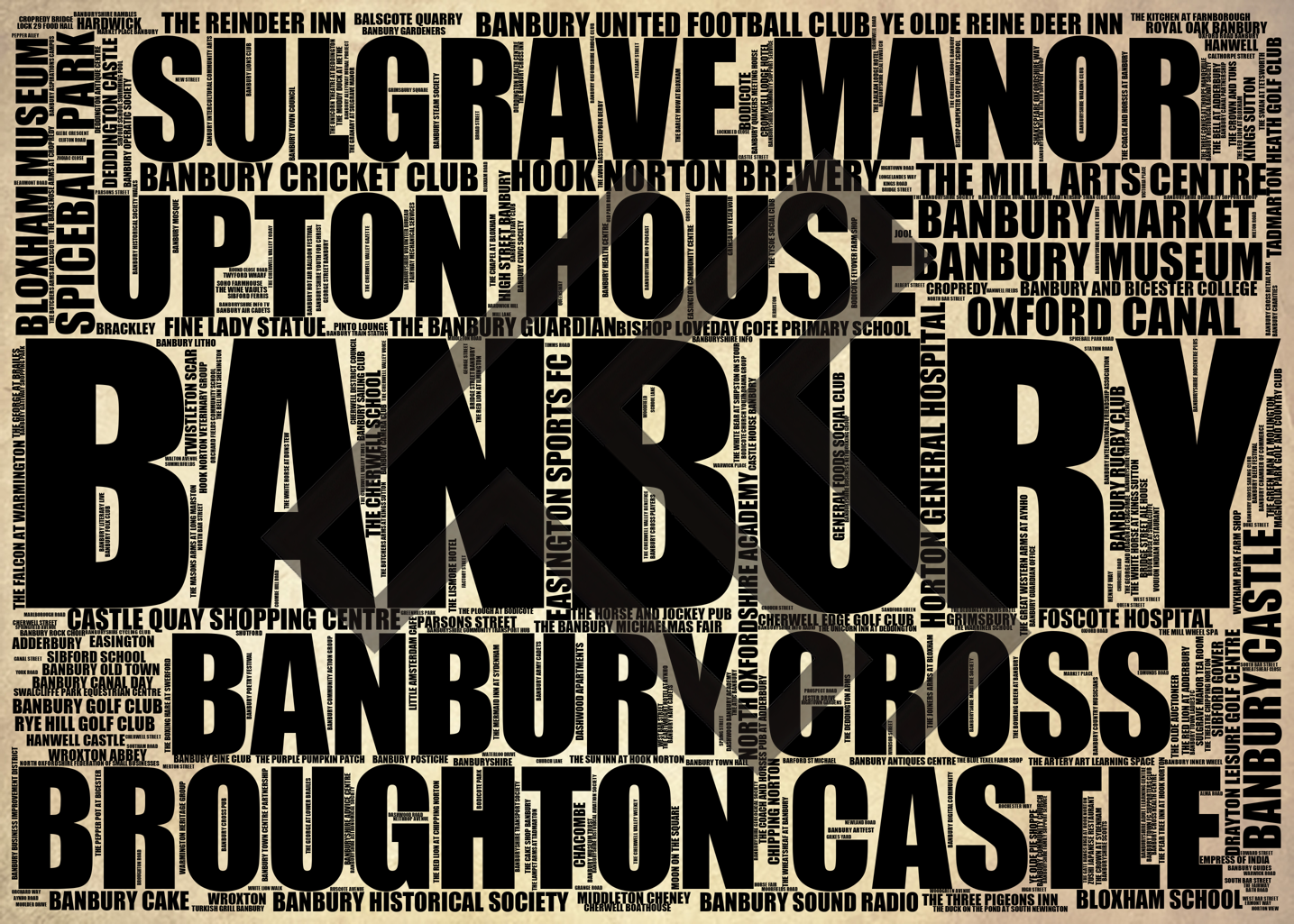 Banbury - Premium Typographic Word Cloud Prints, Posters & Gifts