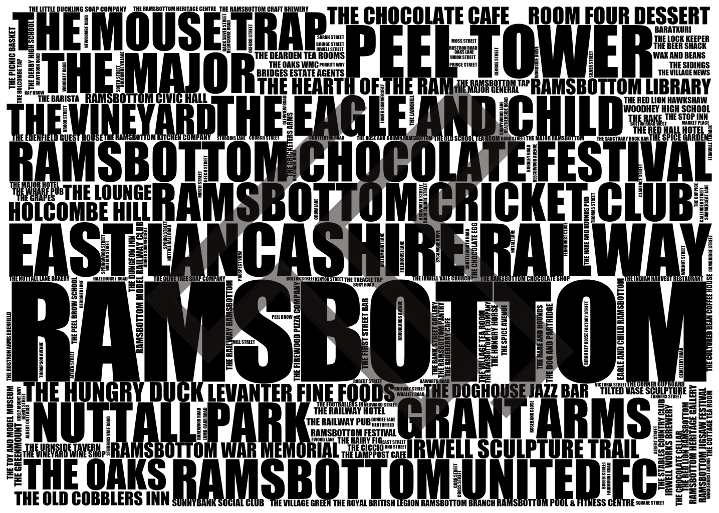 Ramsbottom - Premium Typographic Word Cloud Prints, Posters & Gifts