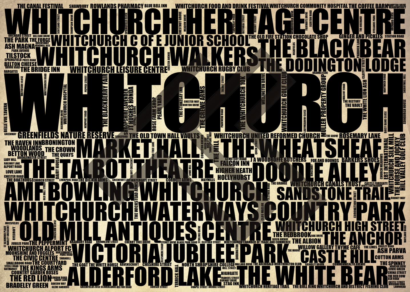 Whitchurch - Premium Typographic Word Cloud Prints, Posters & Gifts