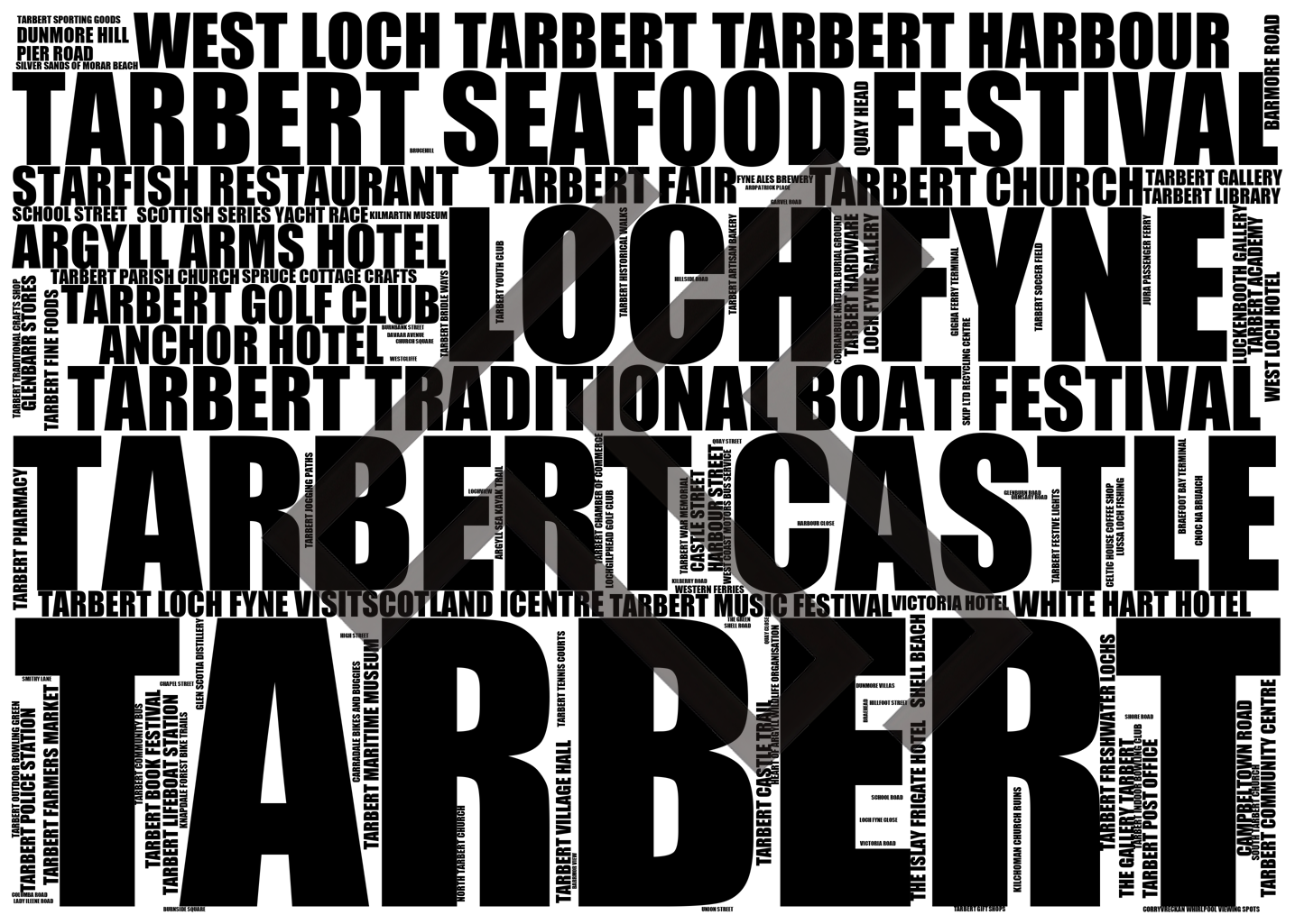 Tarbert - Premium Typographic Word Cloud Prints, Posters & Gifts