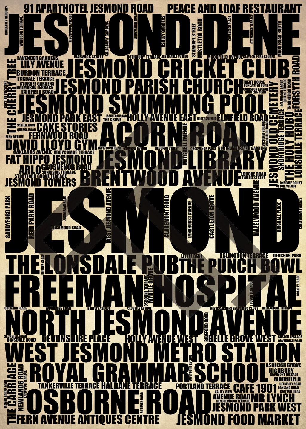 Jesmond - Premium Typographic Word Cloud Prints, Posters & Gifts