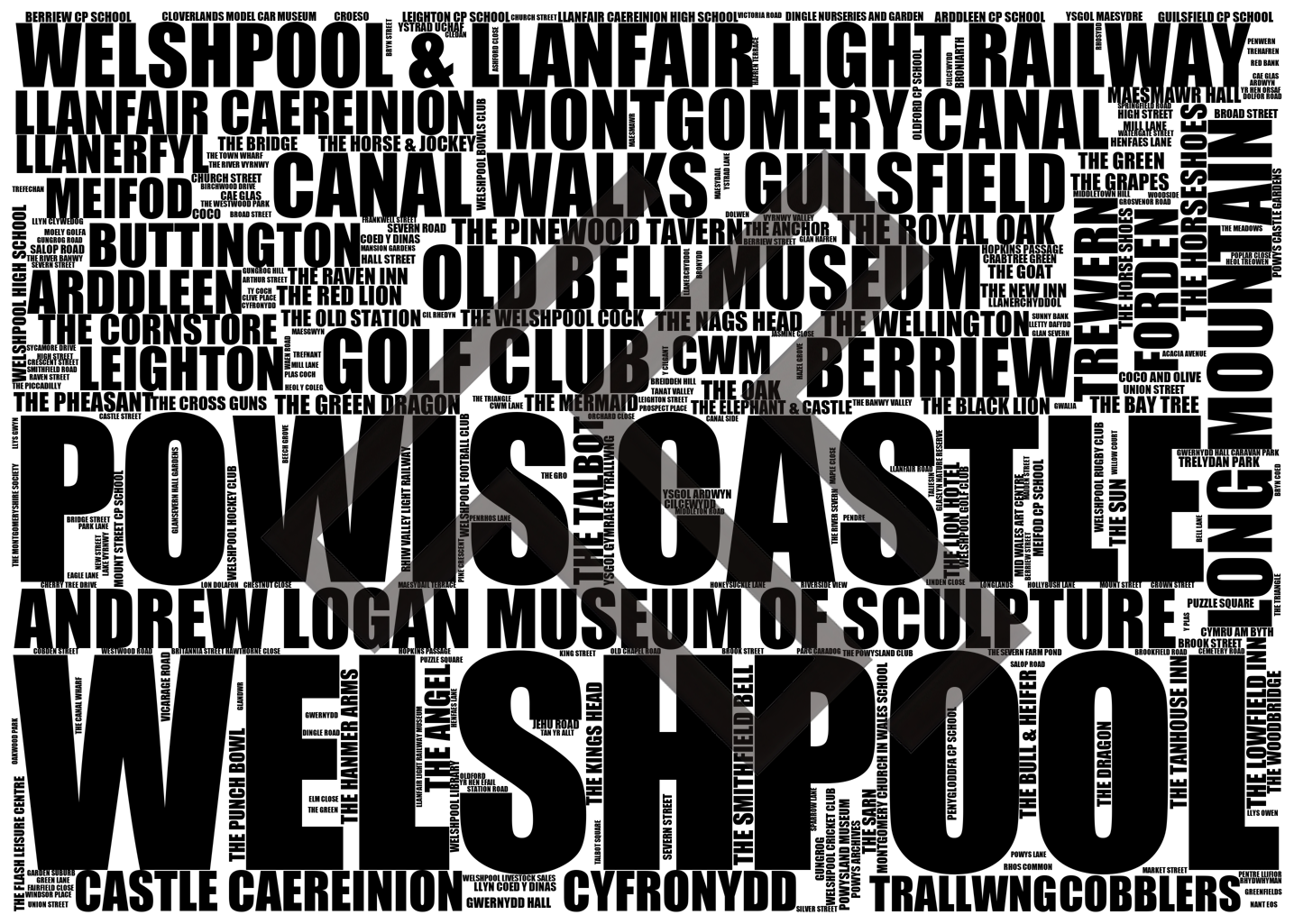 Welshpool - Premium Typographic Word Cloud Prints, Posters & Gifts