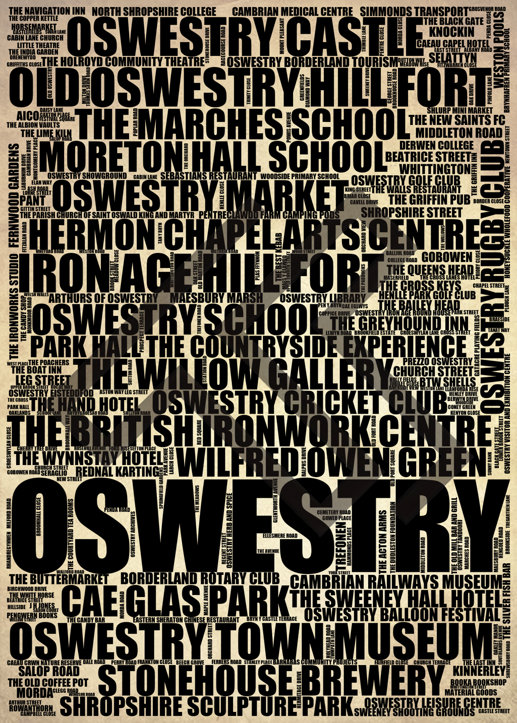 Oswestry - Premium Typographic Word Cloud Prints, Posters & Gifts