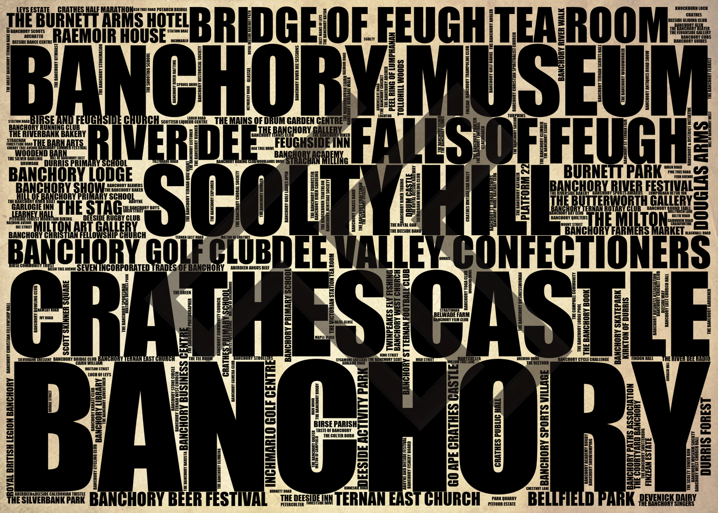 Banchory - Premium Typographic Word Cloud Prints, Posters & Gifts