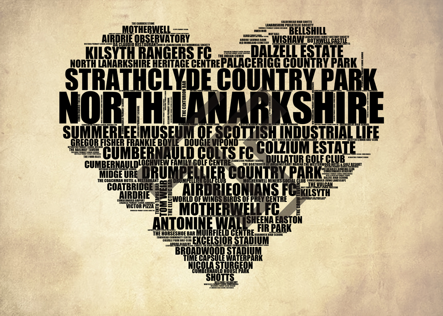 North Lanarkshire - Premium Typographic Word Cloud Prints, Posters & Gifts