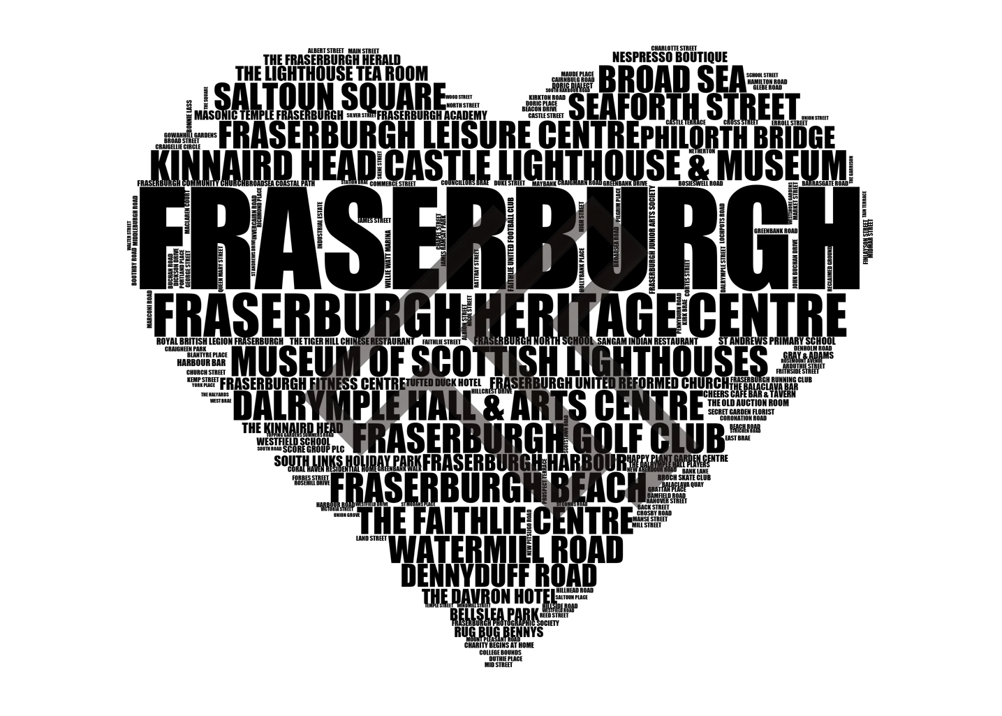 Fraserburgh - Premium Typographic Word Cloud Prints, Posters & Gifts