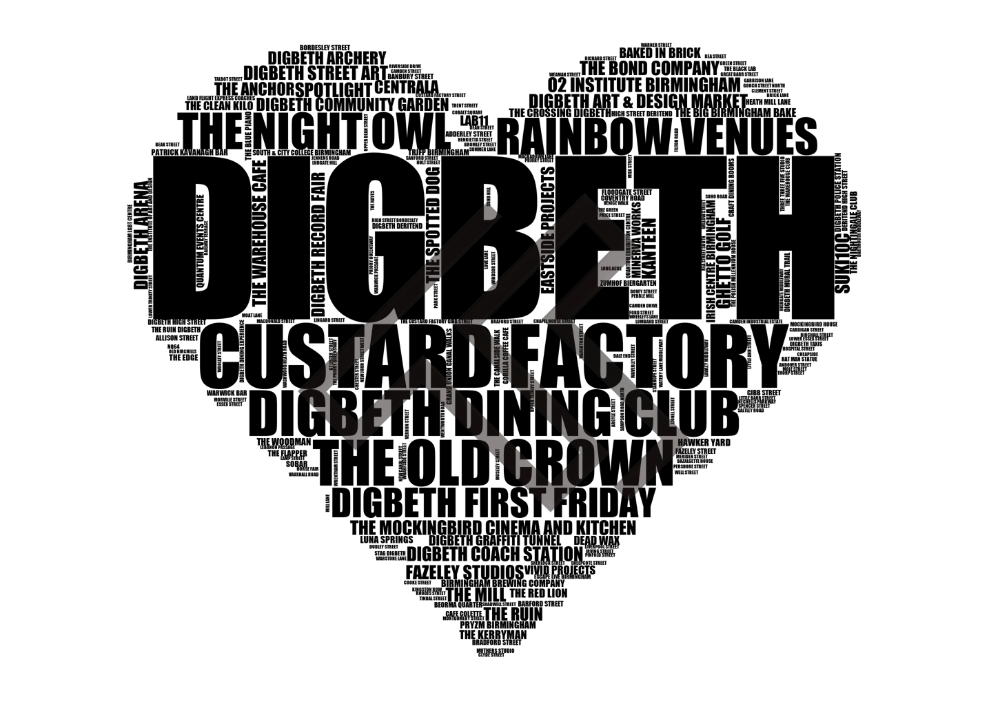 Digbeth - Premium Typographic Word Cloud Prints, Posters & Gifts