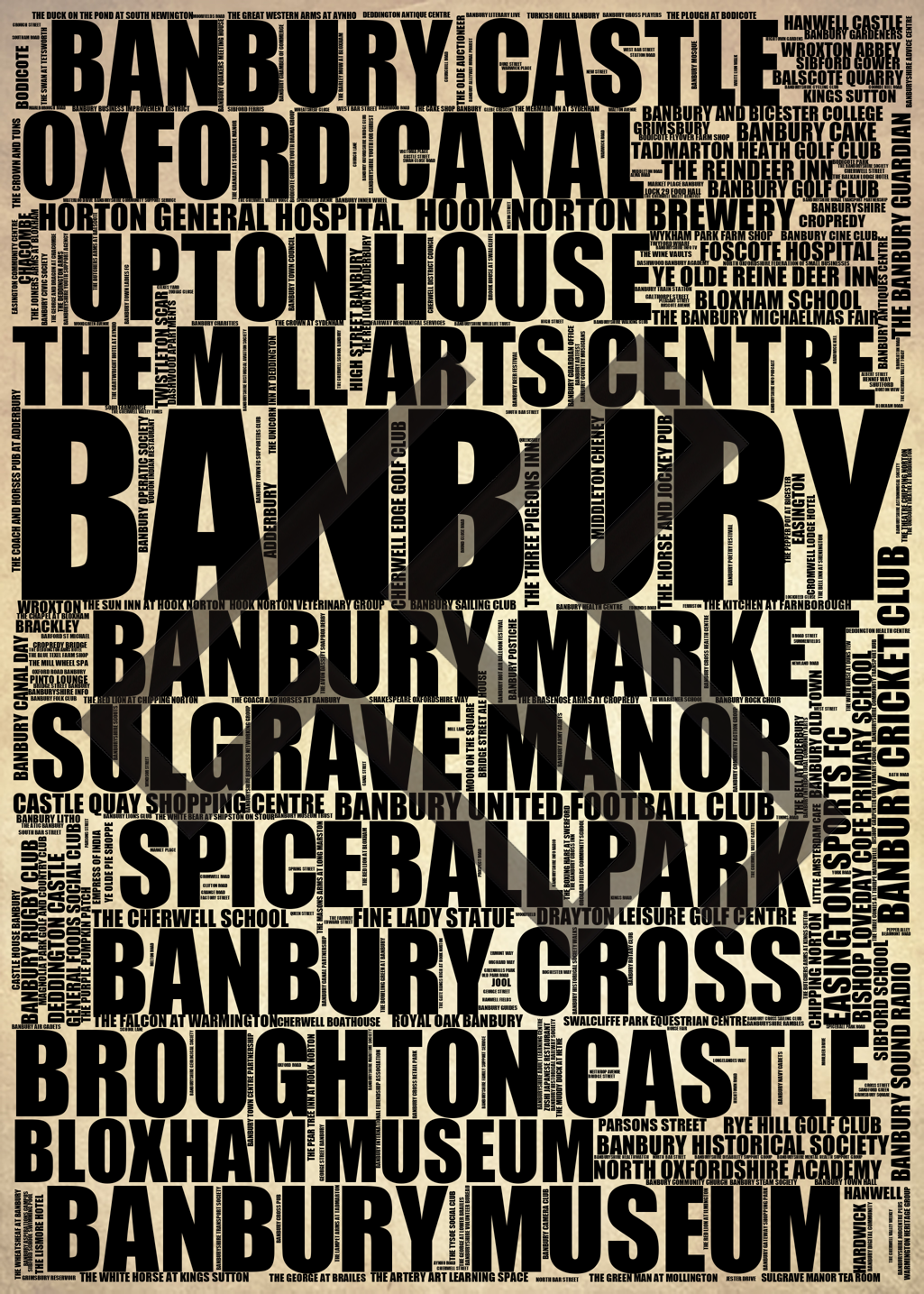 Banbury - Premium Typographic Word Cloud Prints, Posters & Gifts