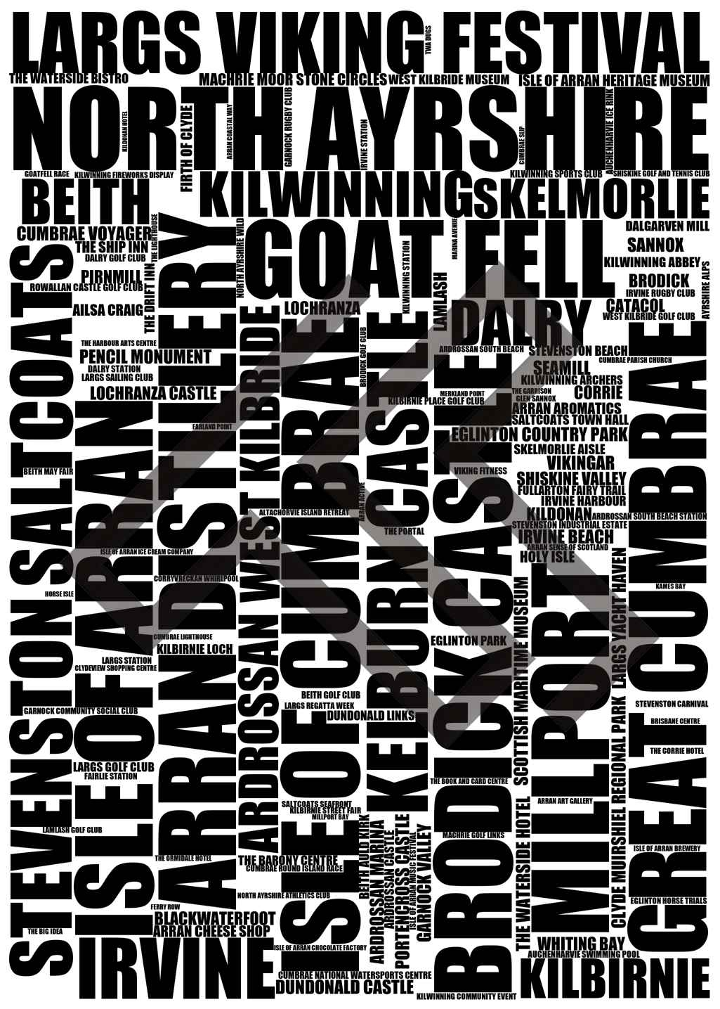 North Ayrshire - Premium Typographic Word Cloud Prints, Posters & Gifts