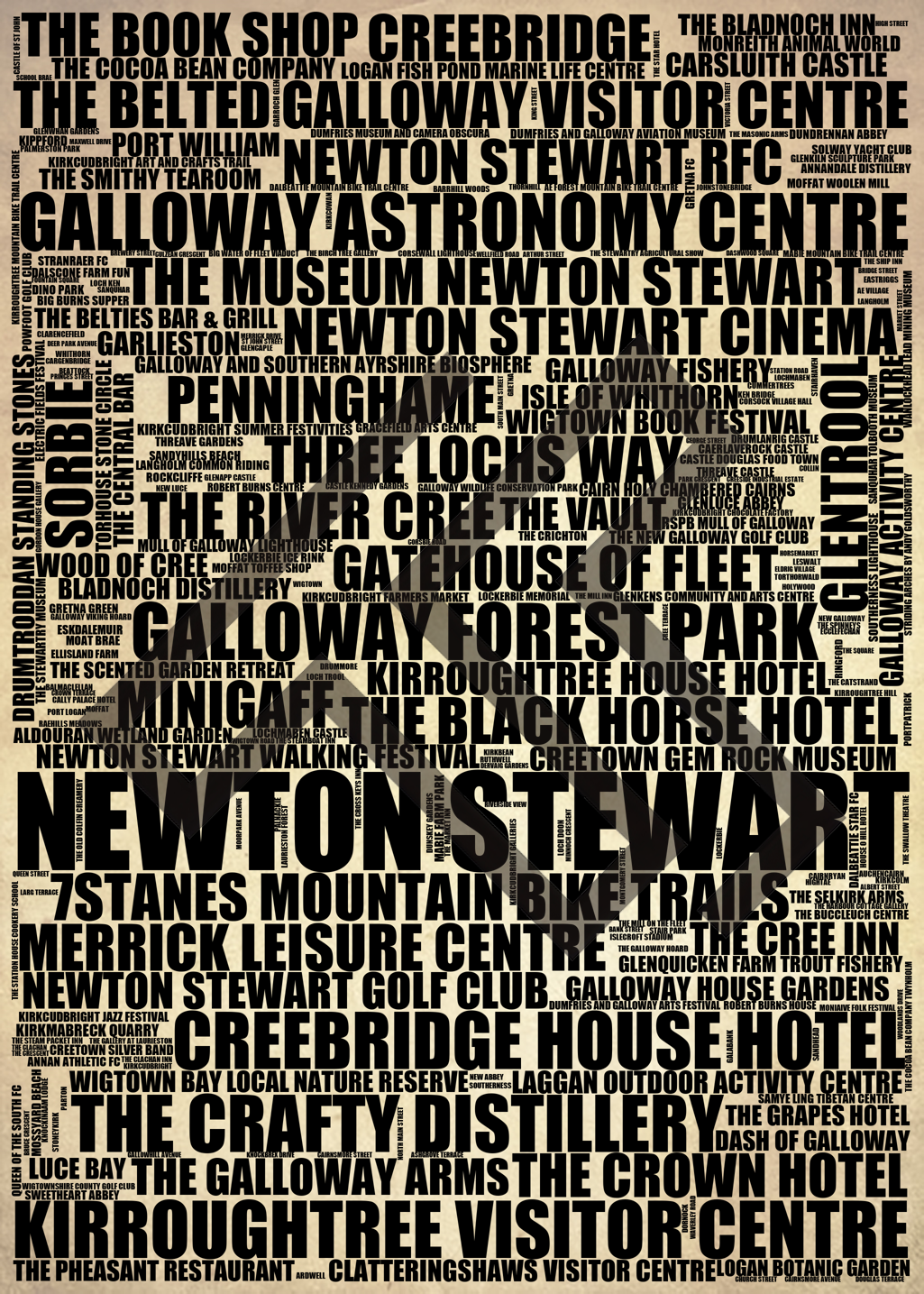 Newton Stewart - Premium Typographic Word Cloud Prints, Posters & Gifts
