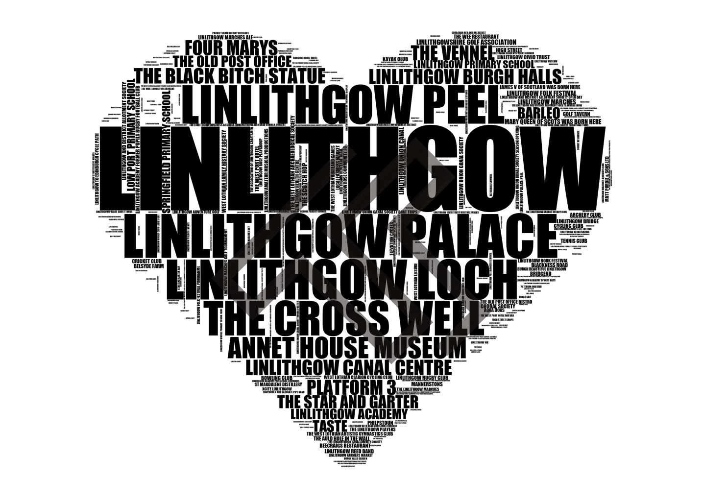 Linlithgow - Premium Typographic Word Cloud Prints, Posters & Gifts