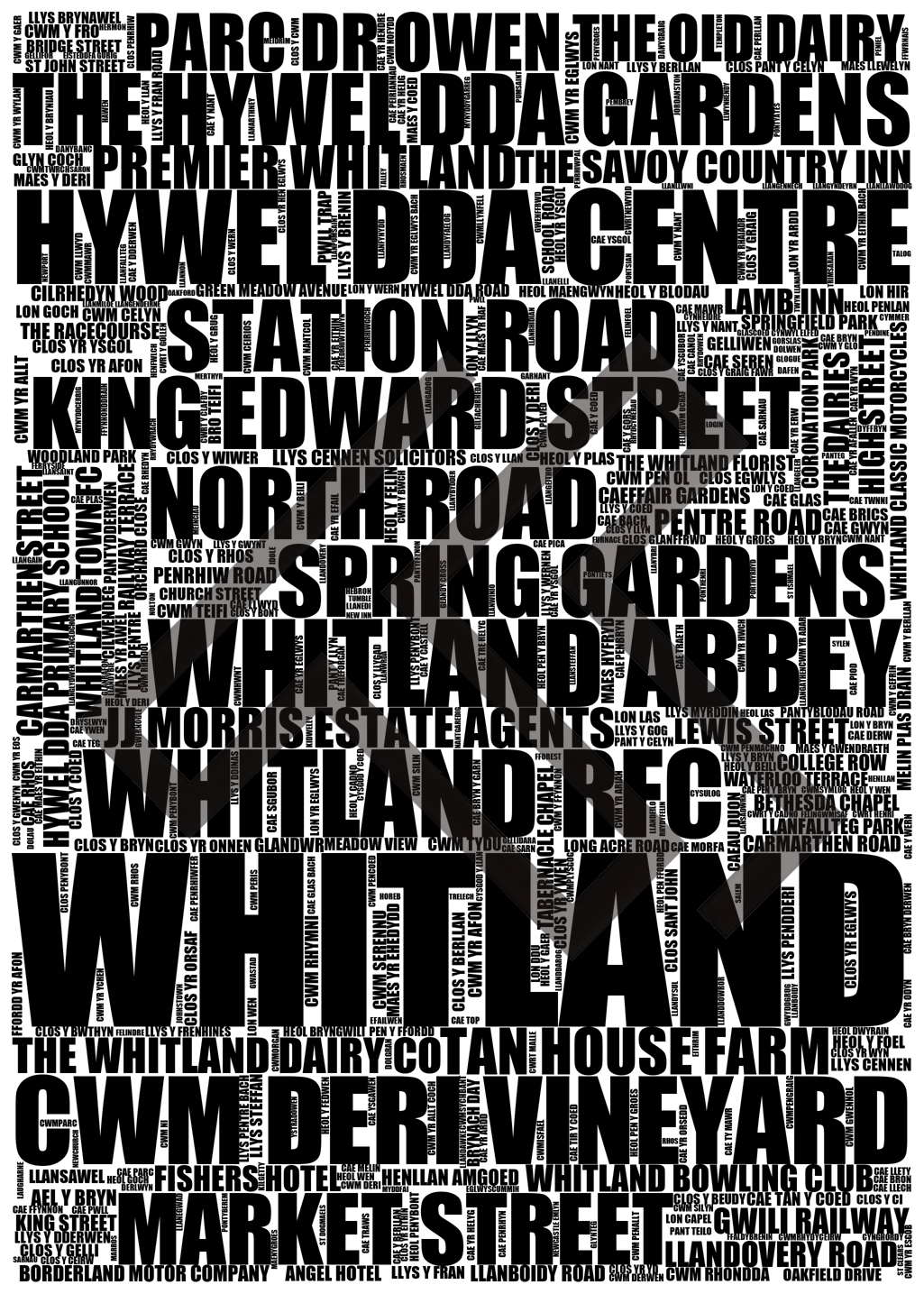 Whitland - Premium Typographic Word Cloud Prints, Posters & Gifts