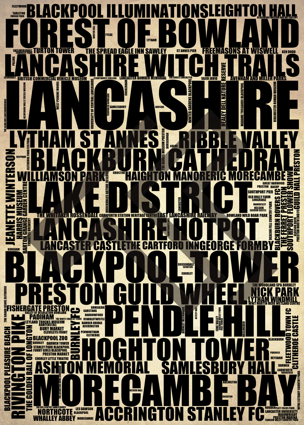 Lancashire - Premium Typographic Word Cloud Prints, Posters & Gifts
