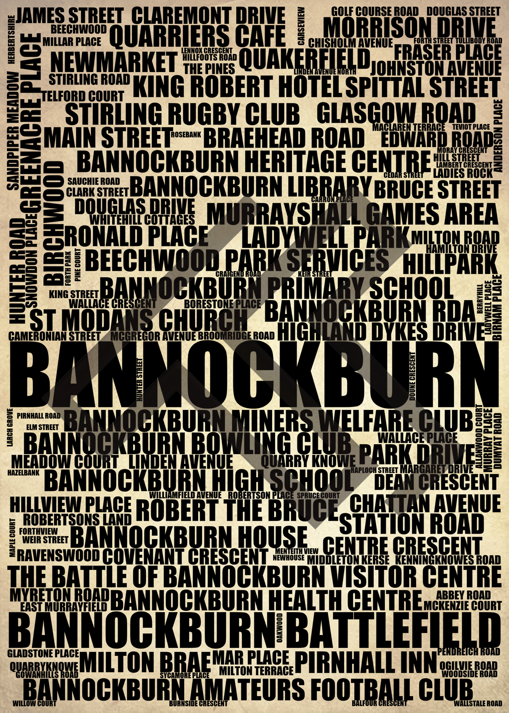 Bannockburn - Premium Typographic Word Cloud Prints, Posters & Gifts