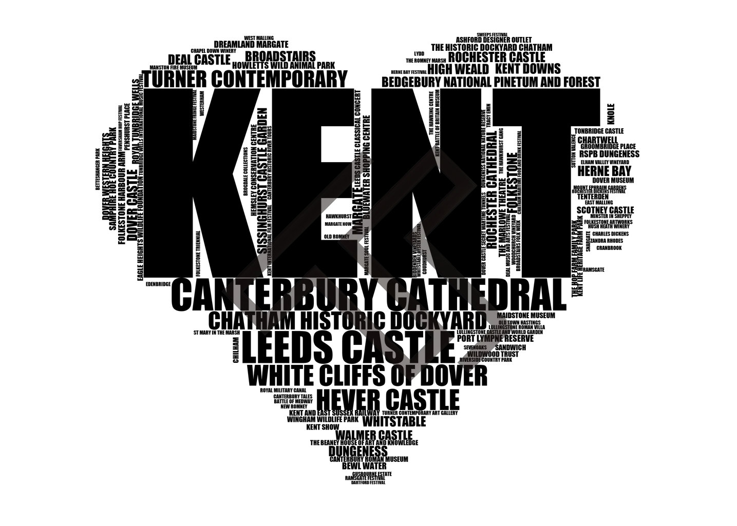 Kent - Premium Typographic Word Cloud Prints, Posters & Gifts