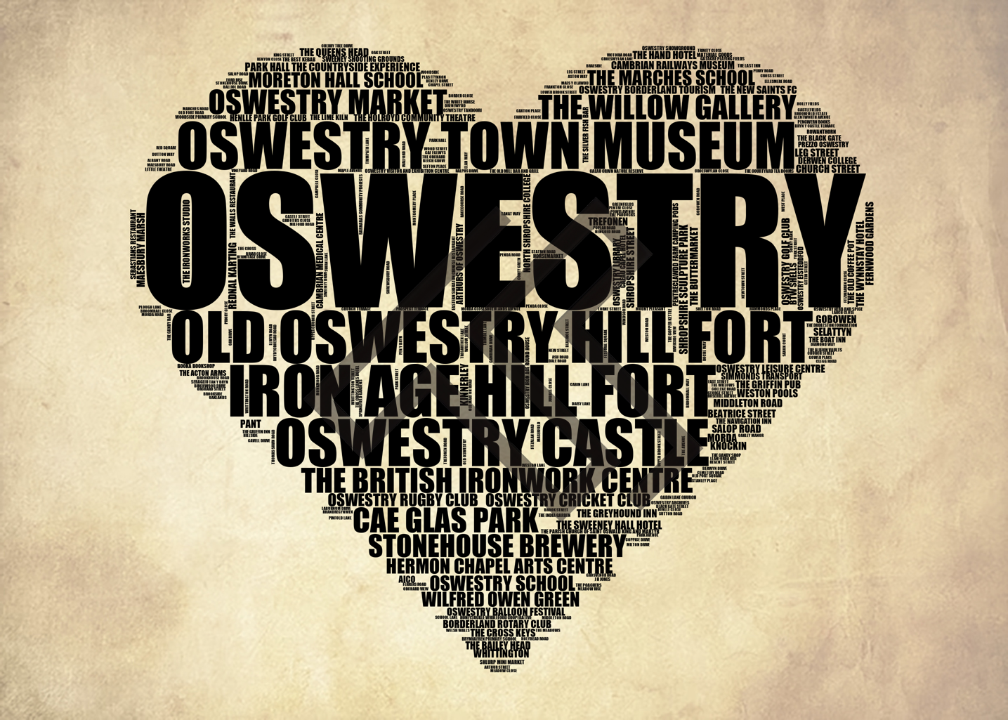 Oswestry - Premium Typographic Word Cloud Prints, Posters & Gifts