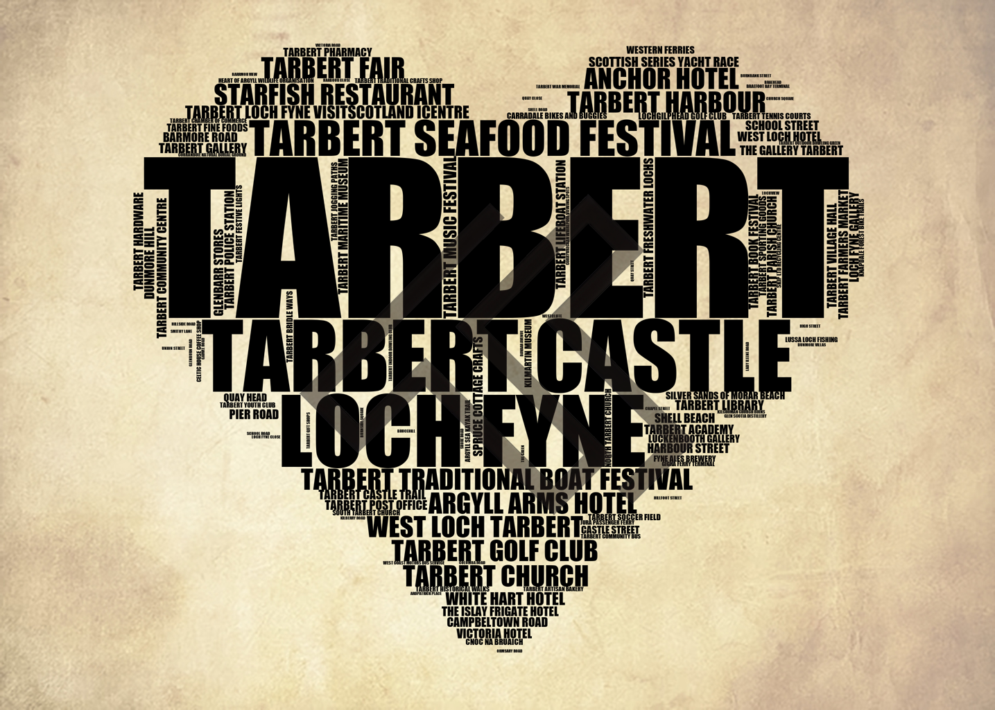 Tarbert - Premium Typographic Word Cloud Prints, Posters & Gifts