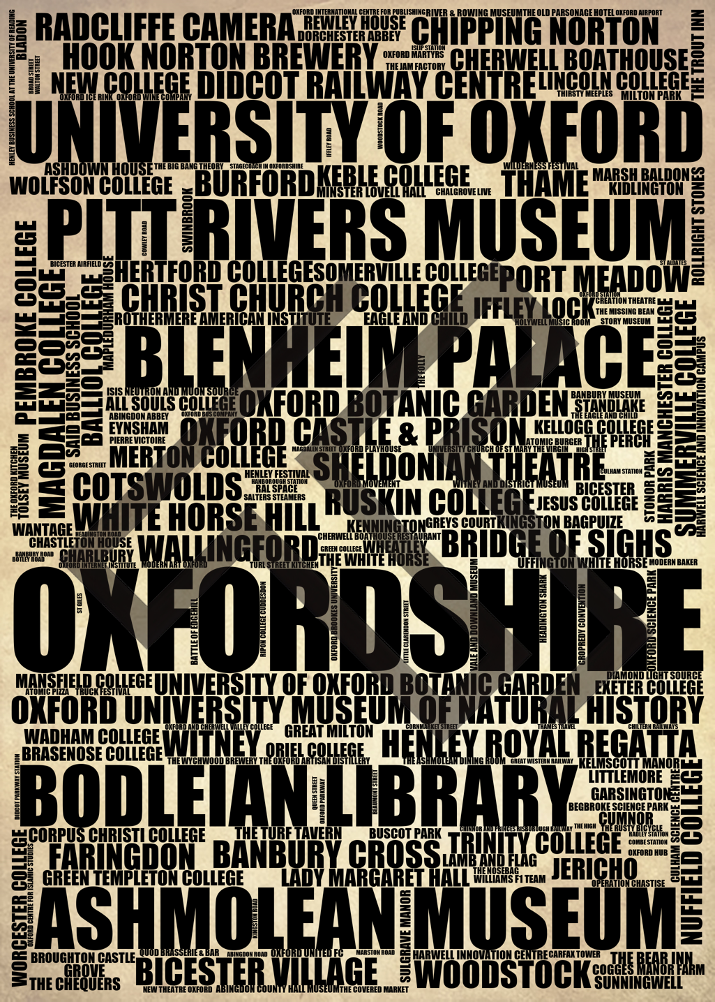 Oxfordshire - Premium Typographic Word Cloud Prints, Posters & Gifts