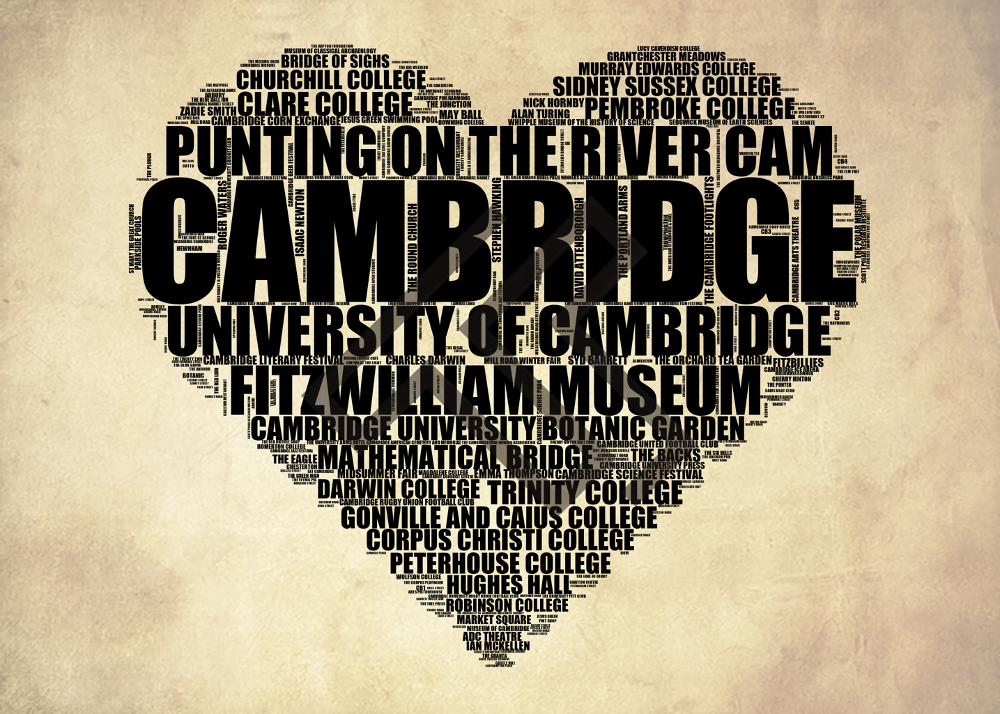 Cambridge - Premium Typographic Word Cloud Prints, Posters & Gifts