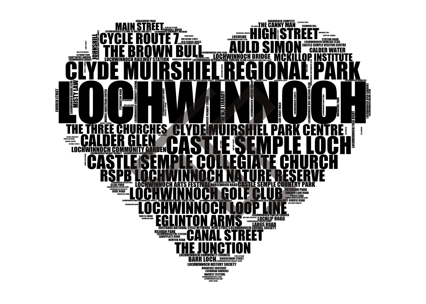 Lochwinnoch - Premium Typographic Word Cloud Prints, Posters & Gifts