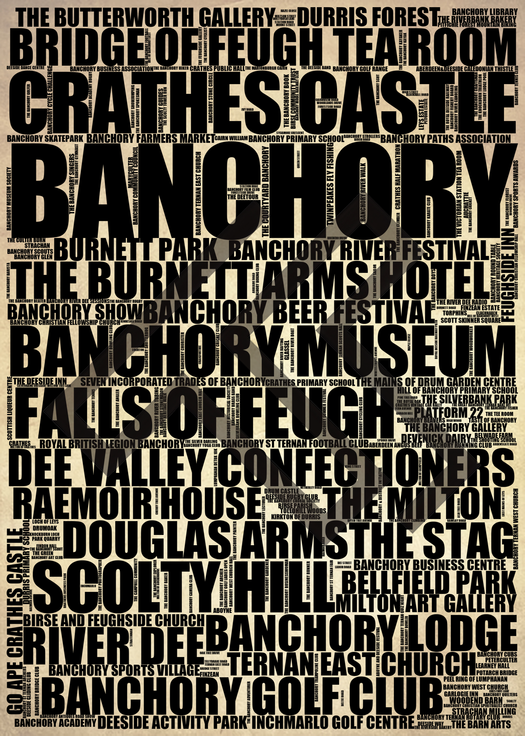 Banchory - Premium Typographic Word Cloud Prints, Posters & Gifts