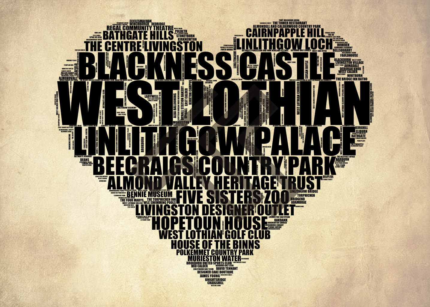 West Lothian - Premium Typographic Word Cloud Prints, Posters & Gifts