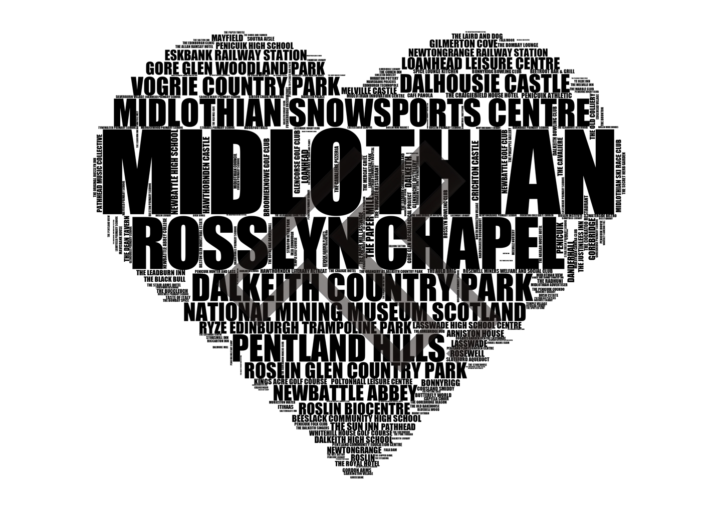 Midlothian - Premium Typographic Word Cloud Prints, Posters & Gifts