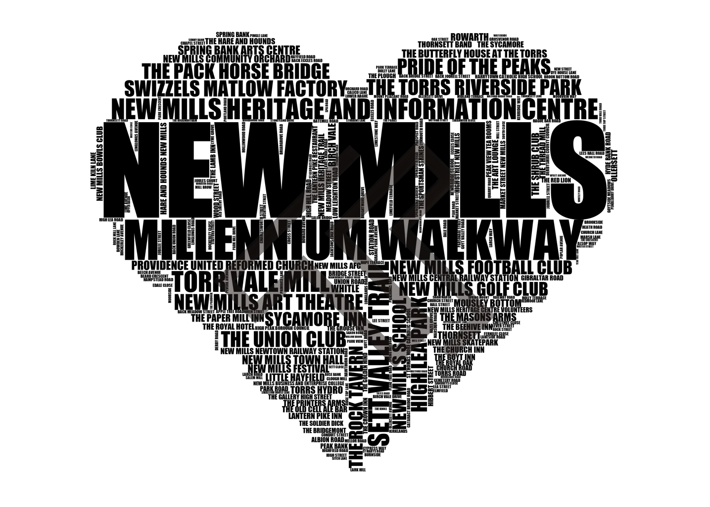 New Mills - Premium Typographic Word Cloud Prints, Posters & Gifts
