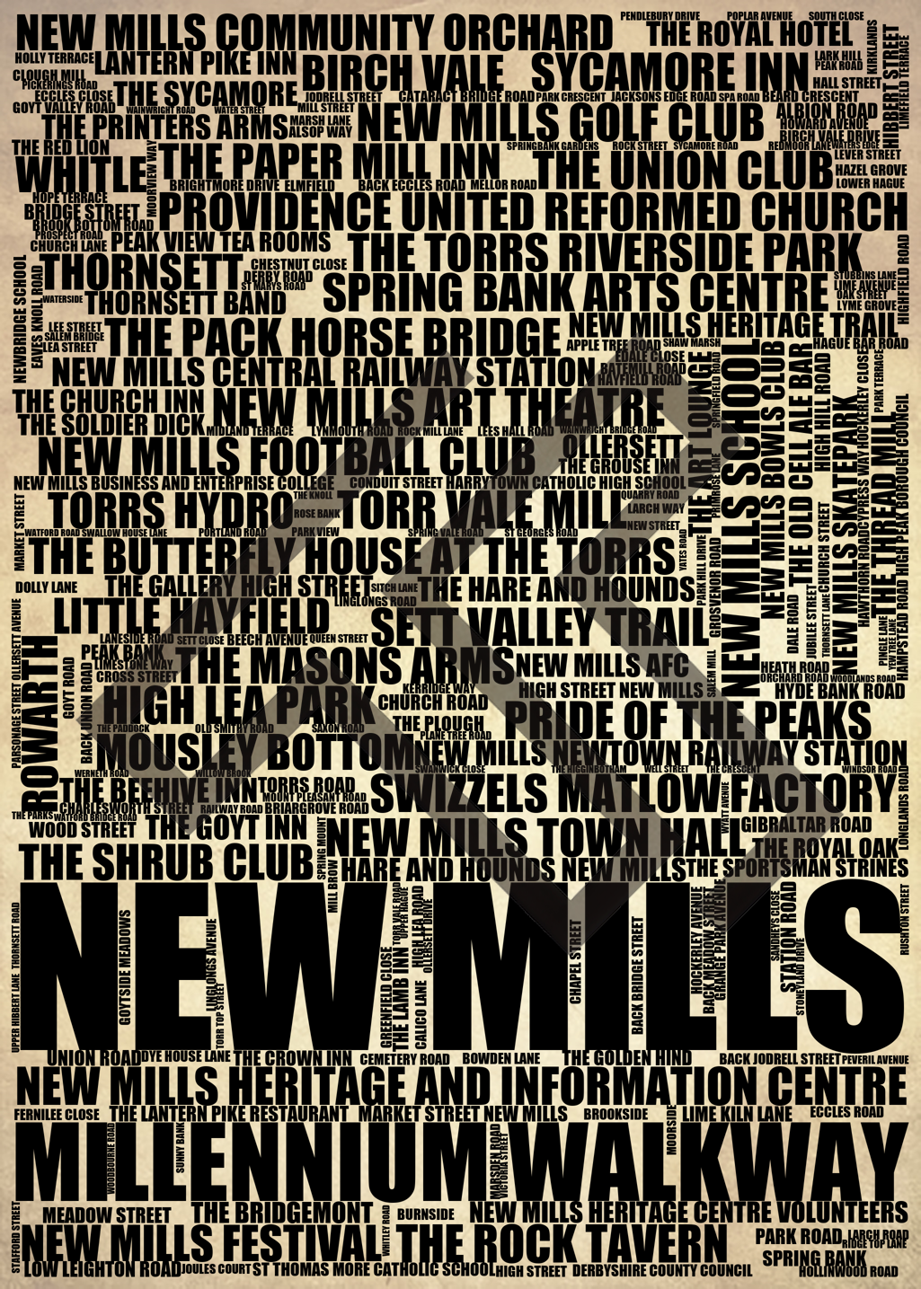 New Mills - Premium Typographic Word Cloud Prints, Posters & Gifts