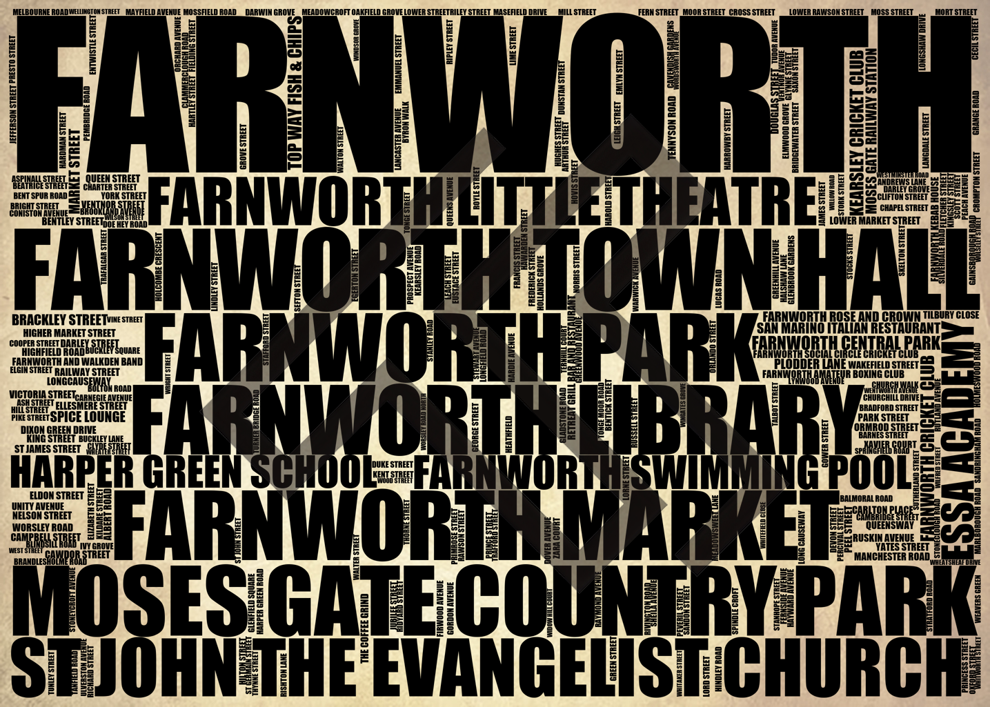 Farnworth - Premium Typographic Word Cloud Prints, Posters & Gifts