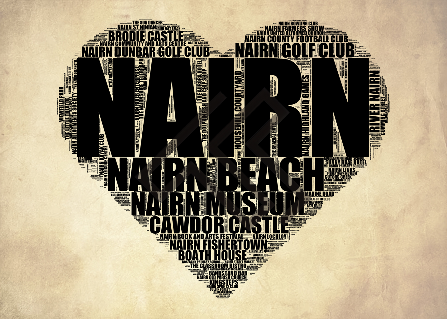 Nairn - Premium Typographic Word Cloud Prints, Posters & Gifts