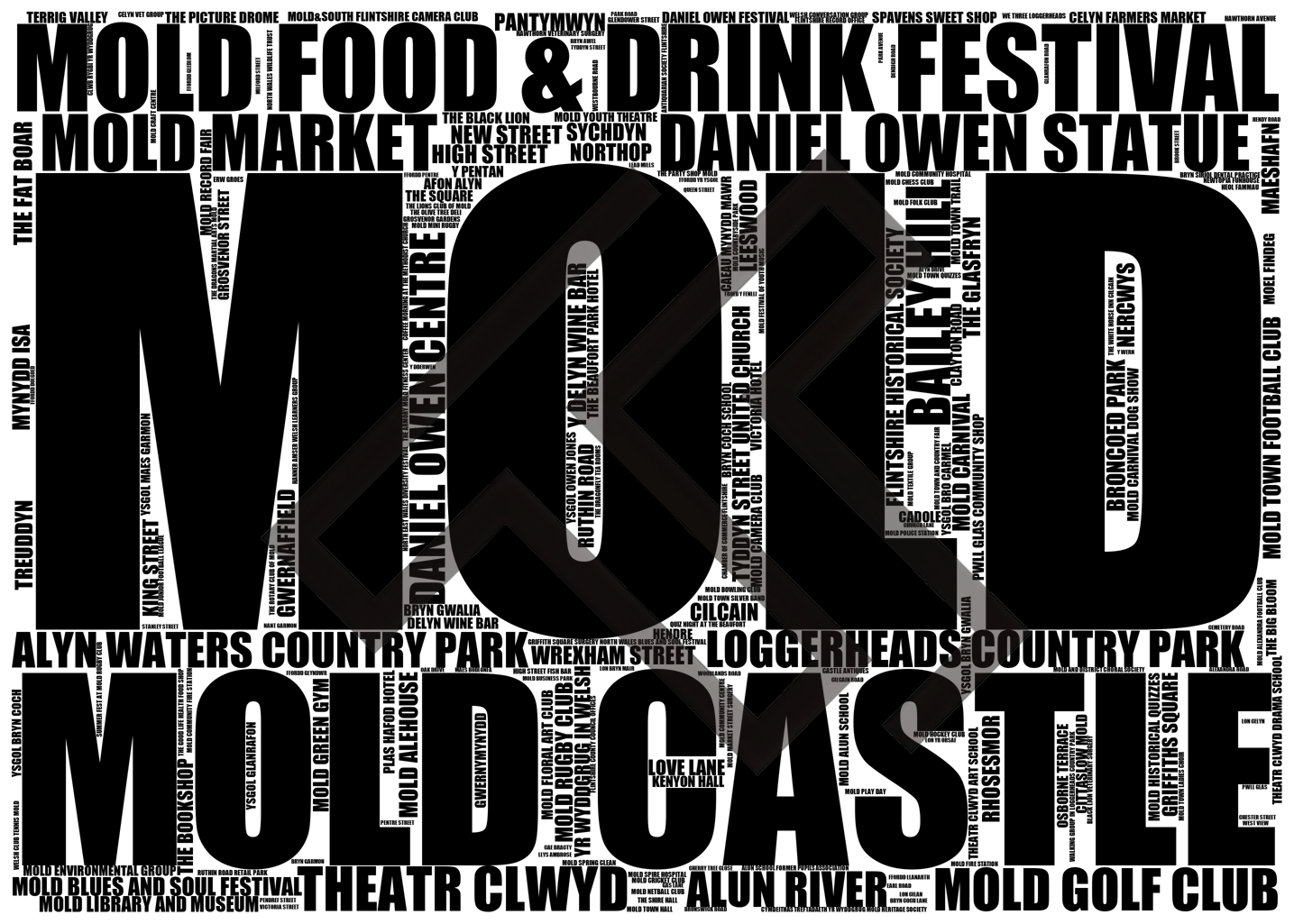 Mold - Premium Typographic Word Cloud Prints, Posters & Gifts