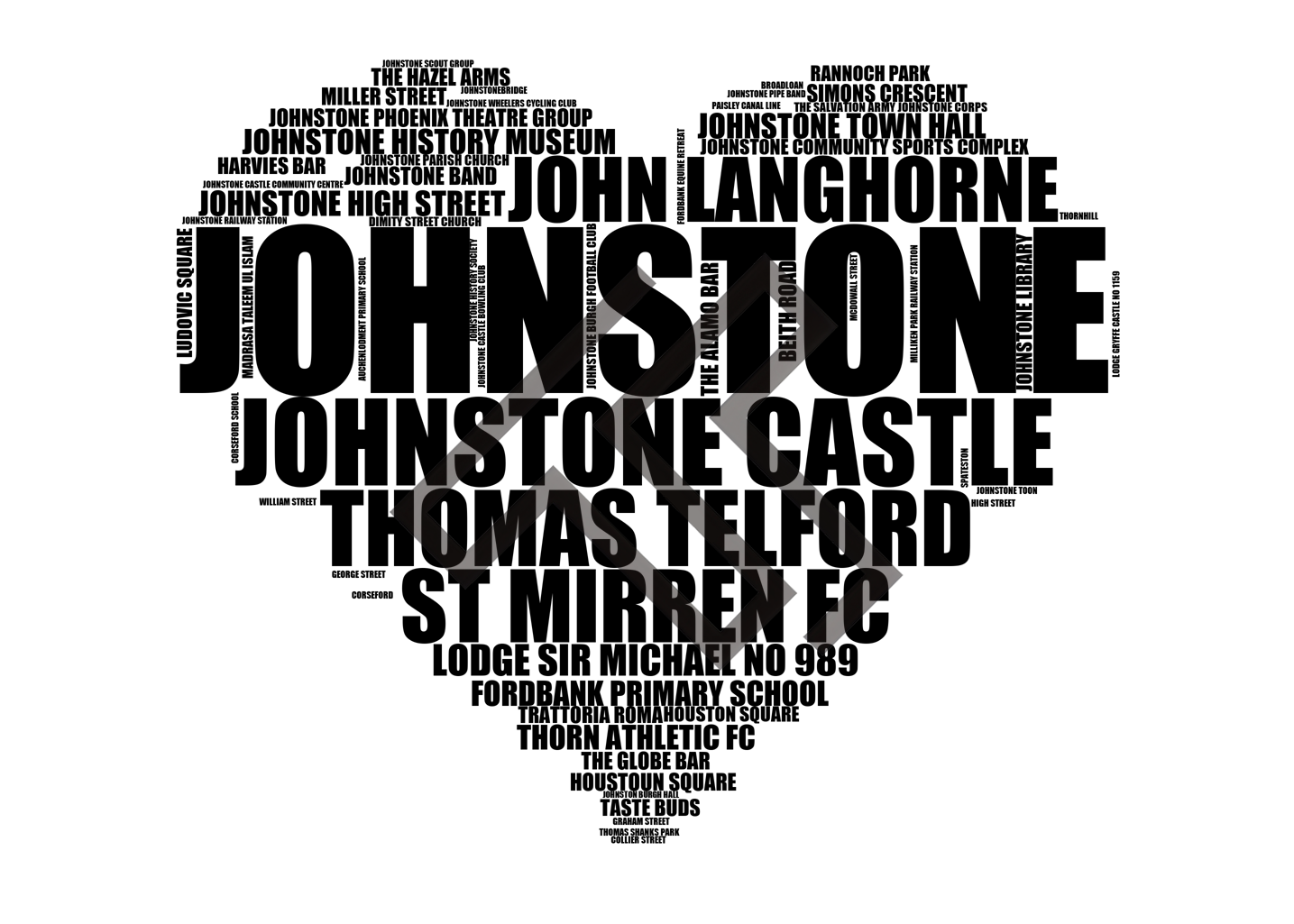 Johnstone - Premium Typographic Word Cloud Prints, Posters & Gifts