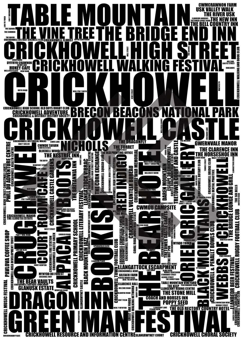 Crickhowell - Premium Typographic Word Cloud Prints, Posters & Gifts