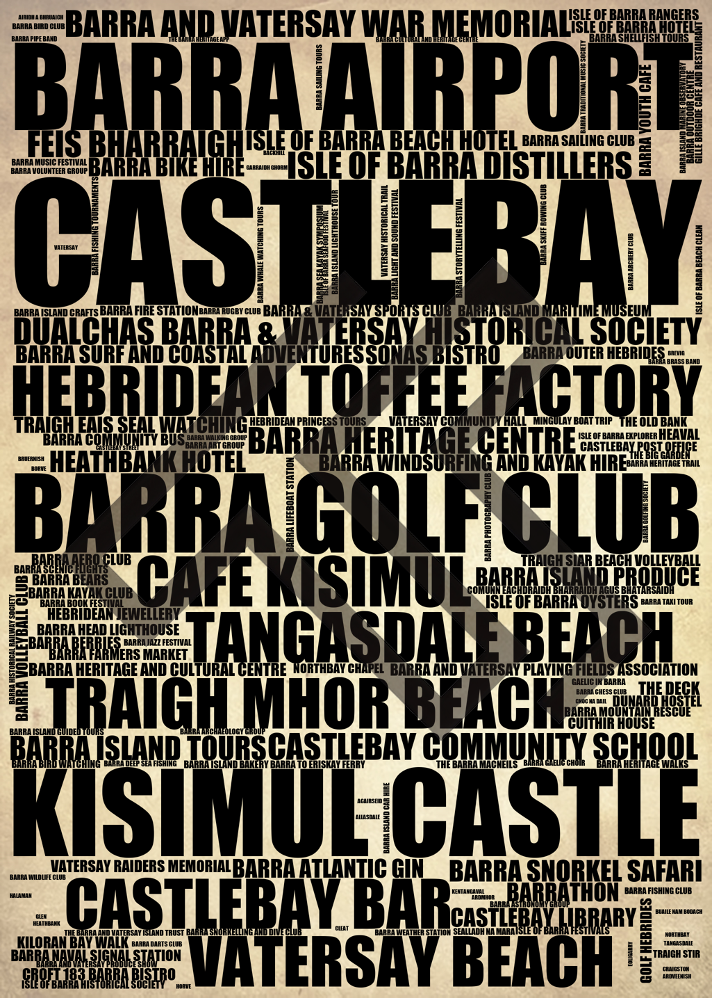 Castlebay - Premium Typographic Word Cloud Prints, Posters & Gifts