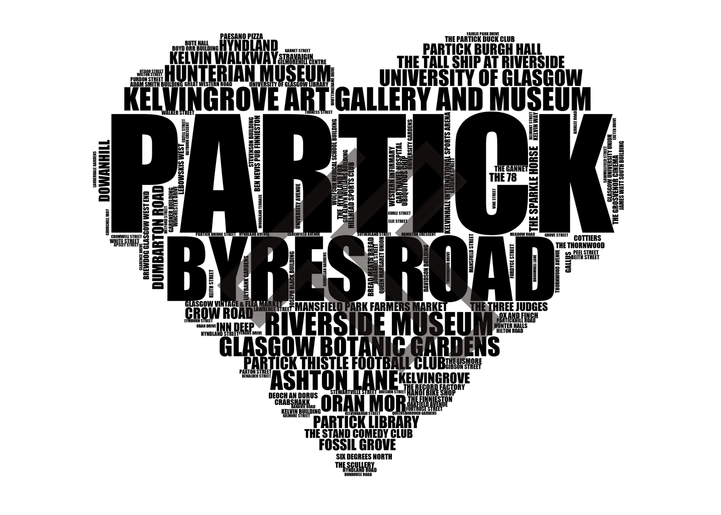 Partick - Premium Typographic Word Cloud Prints, Posters & Gifts