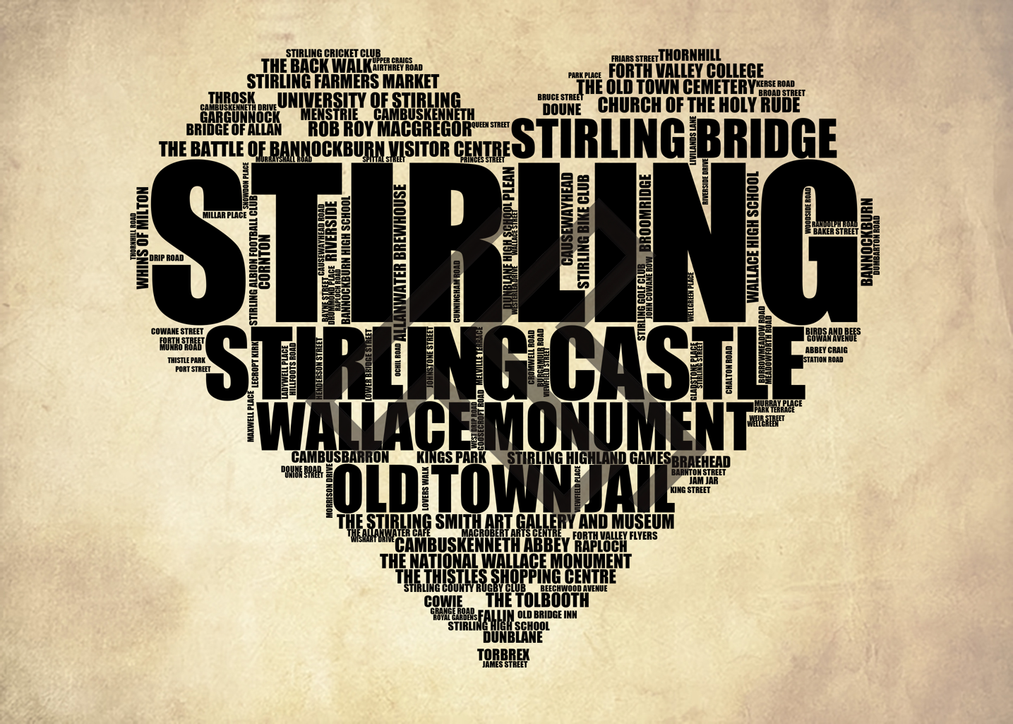 Stirling - Premium Typographic Word Cloud Prints, Posters & Gifts