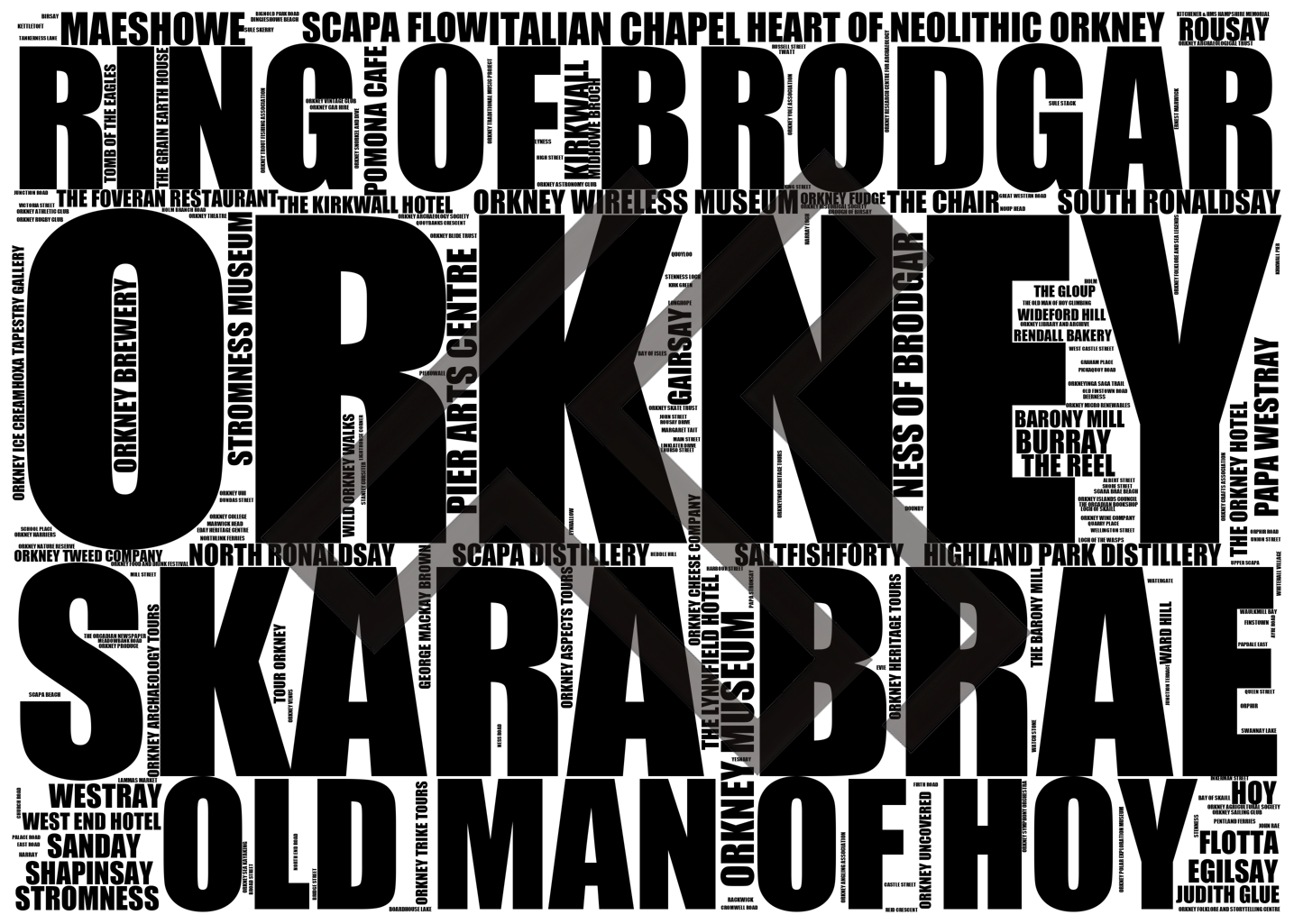Orkney - Premium Typographic Word Cloud Prints, Posters & Gifts
