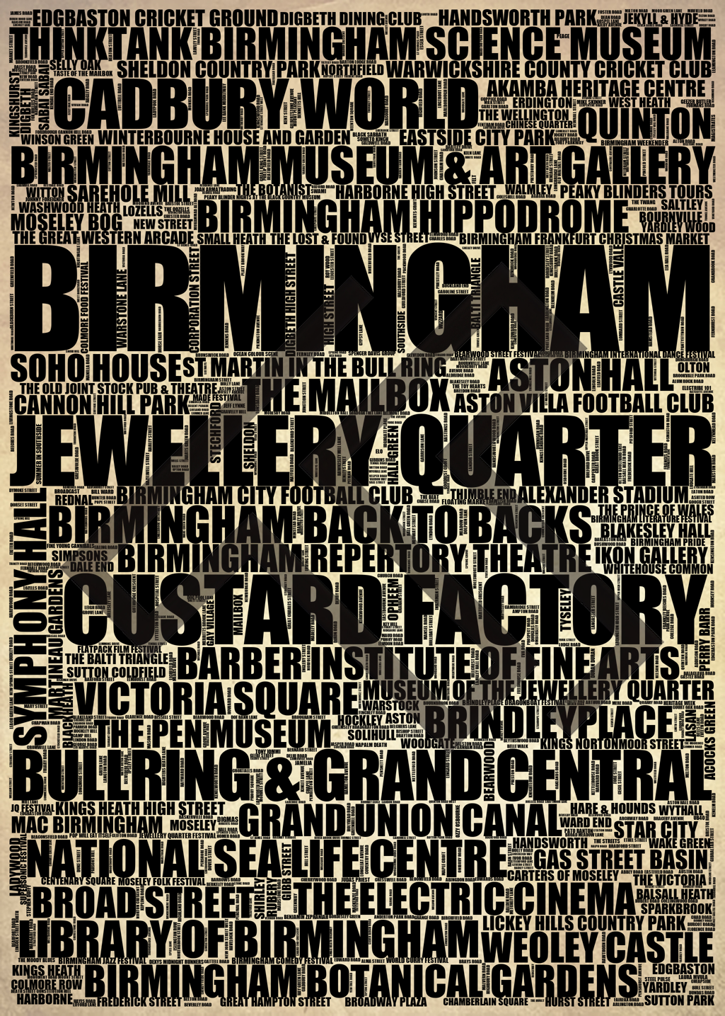 Birmingham - Premium Typographic Word Cloud Prints, Posters & Gifts